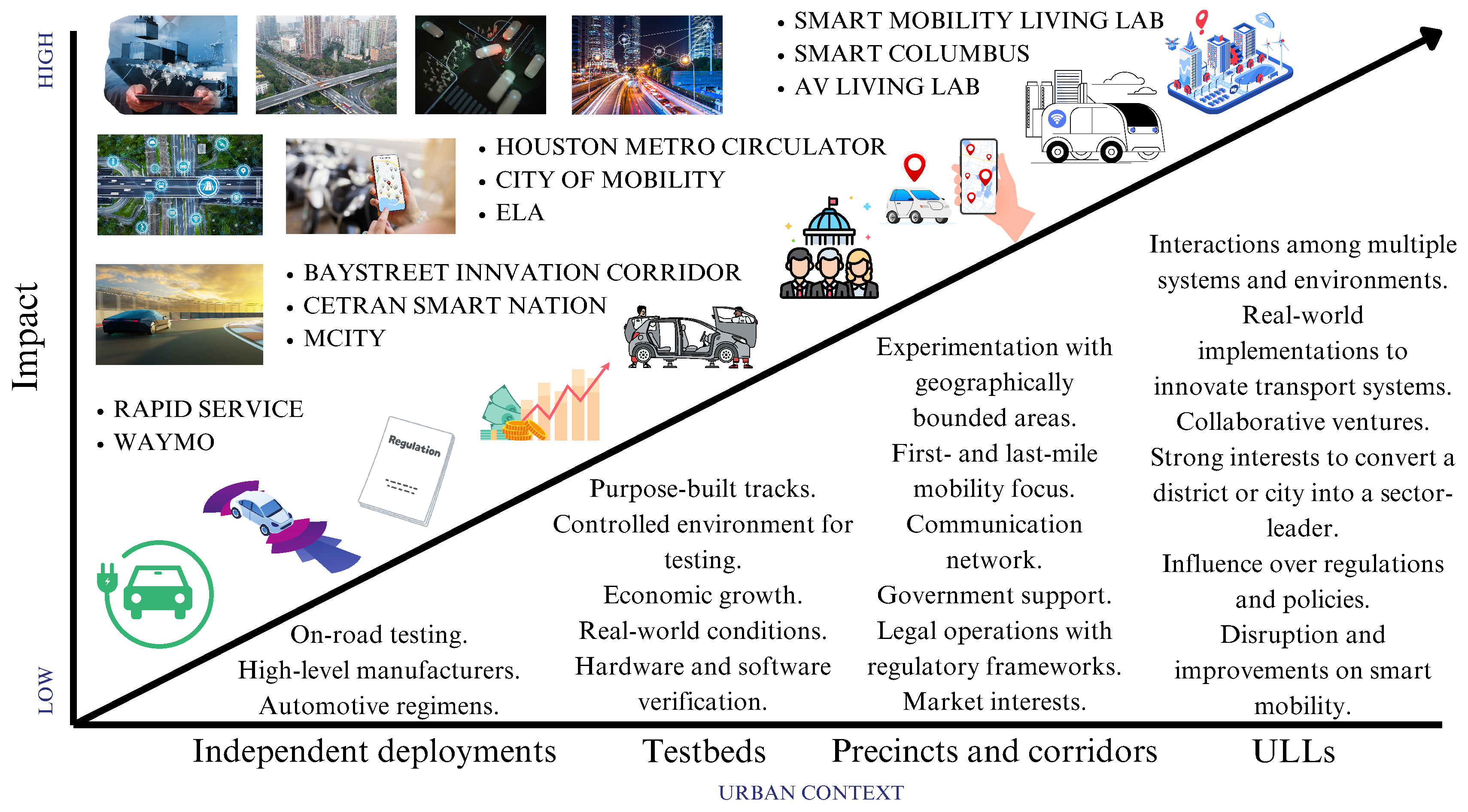 Energies 17 05399 g006