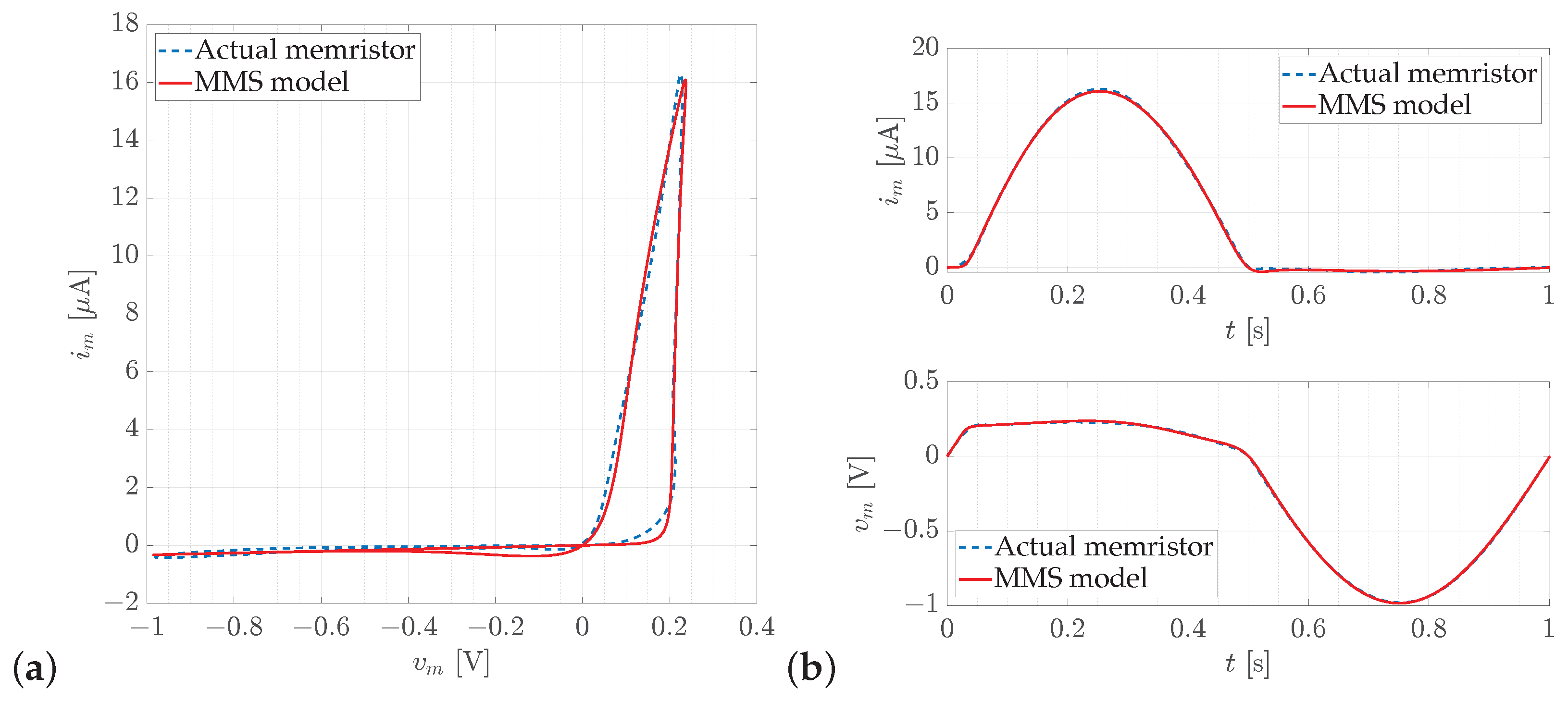 Energies 17 05400 g003
