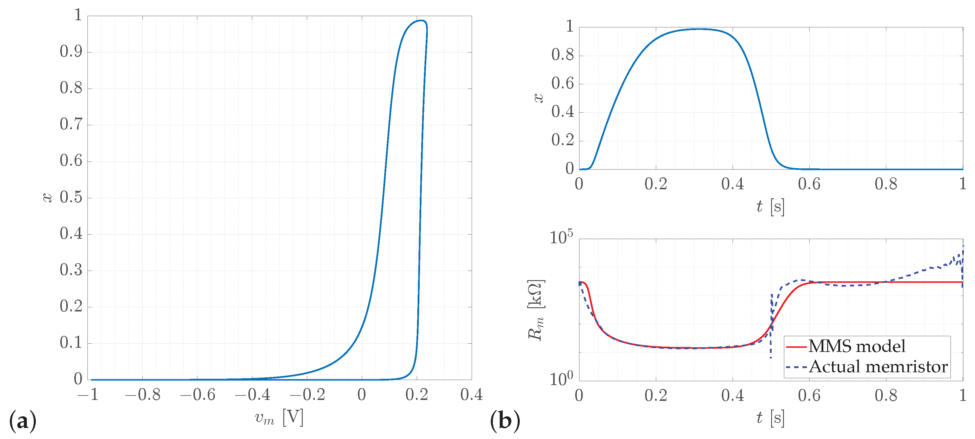 Energies 17 05400 g004