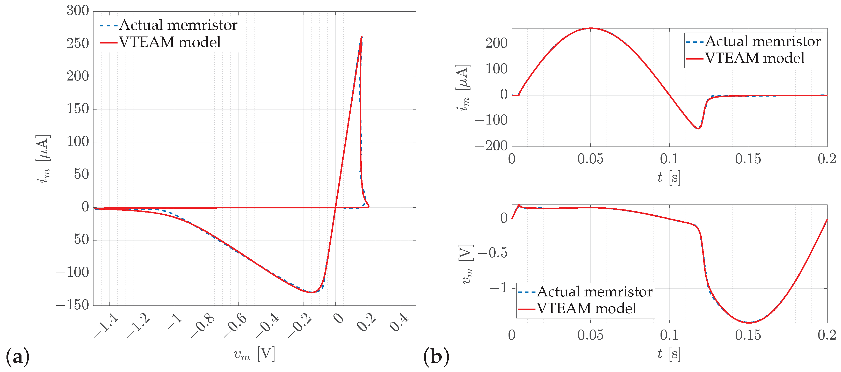 Energies 17 05400 g005