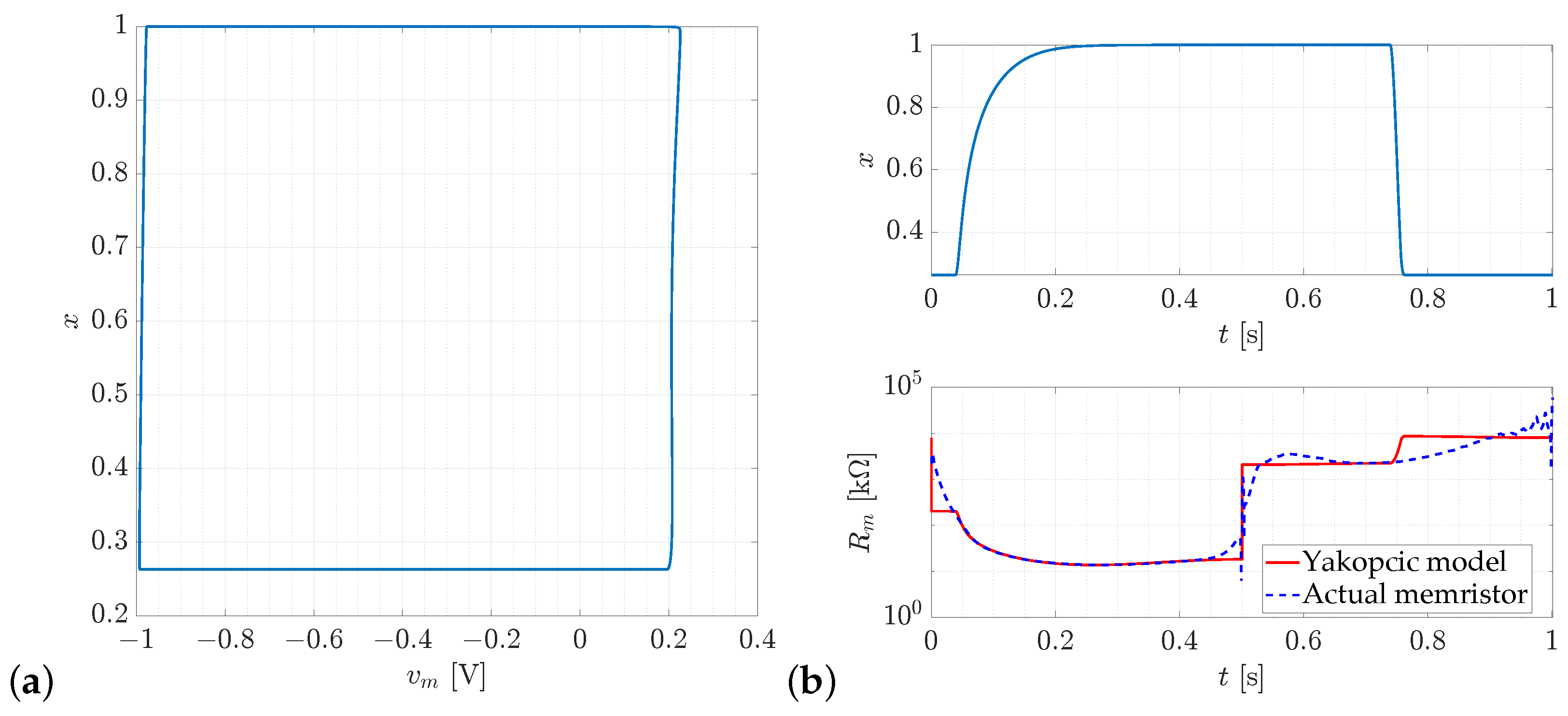 Energies 17 05400 g008