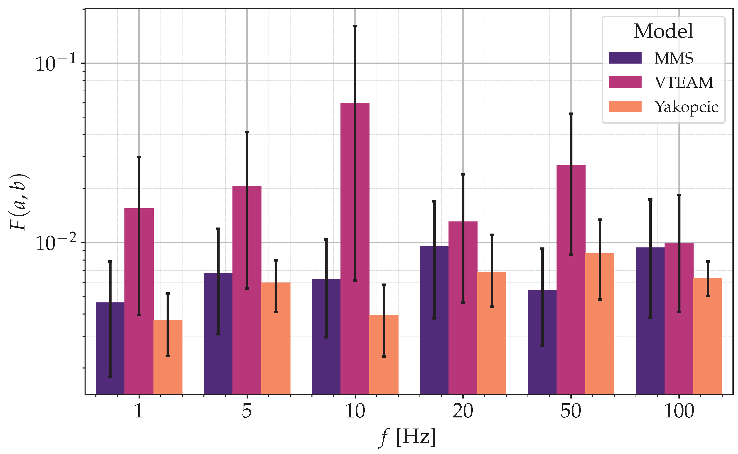 Energies 17 05400 g010