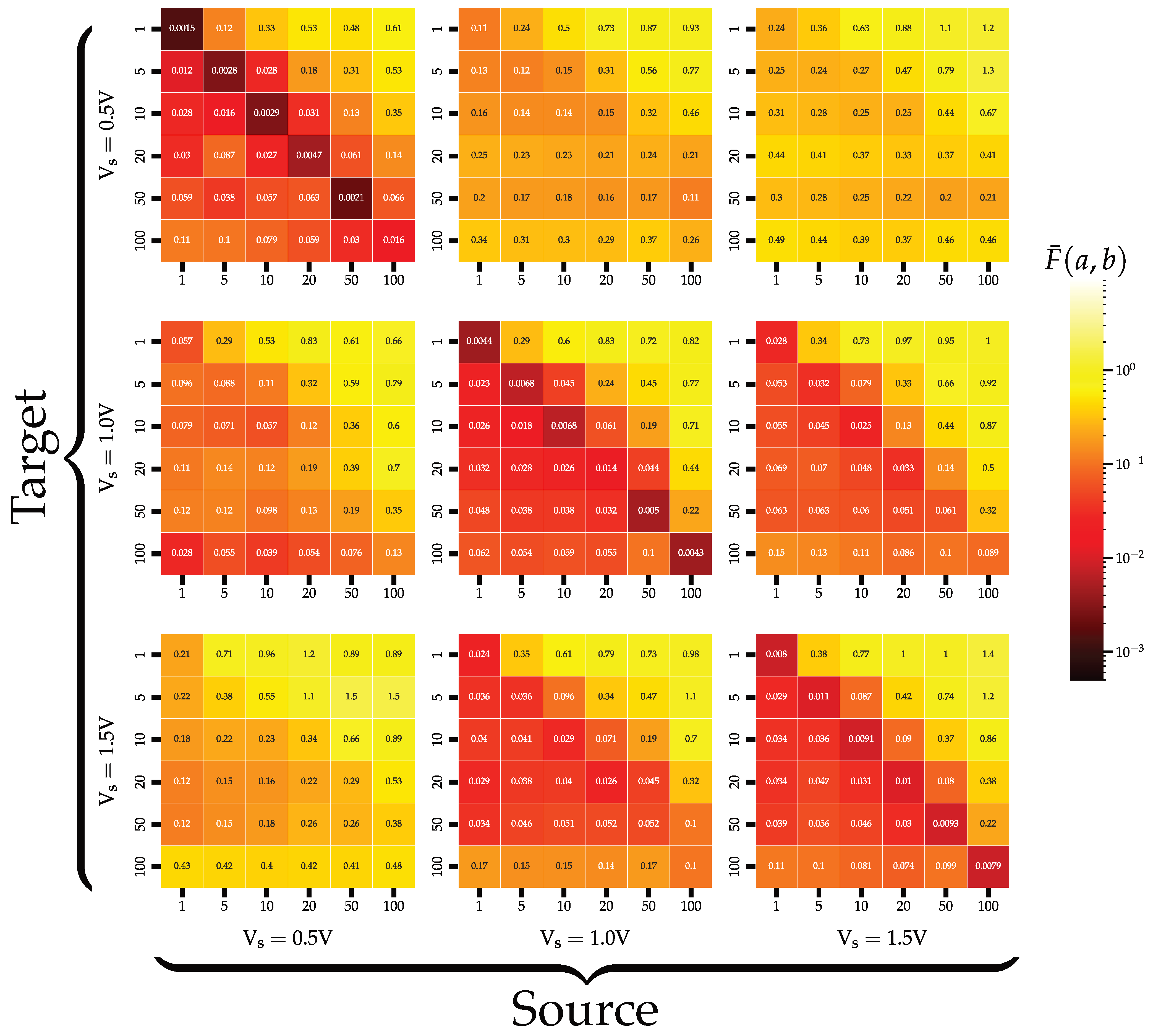 Energies 17 05400 g013