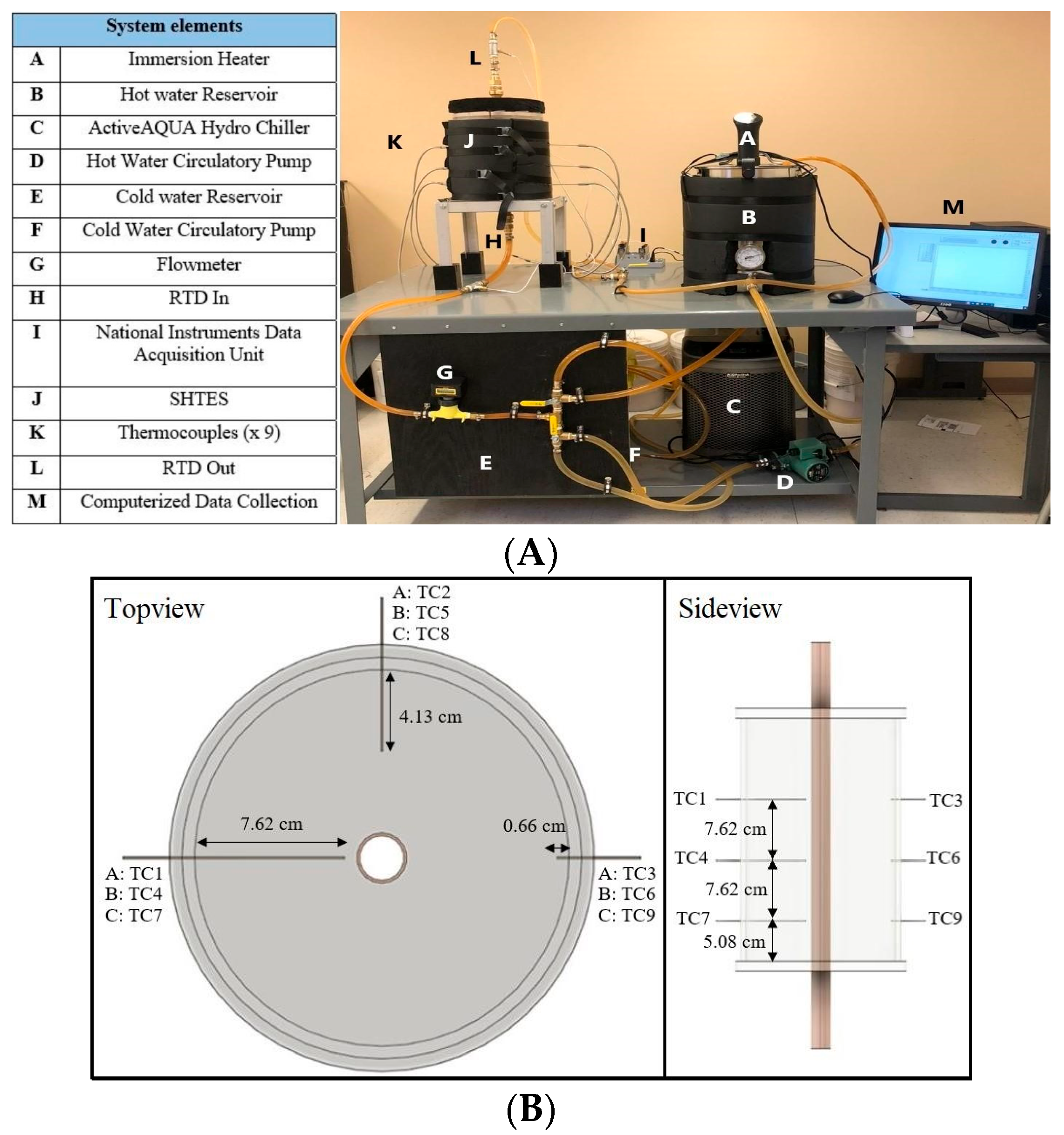 Energies 17 05402 g002