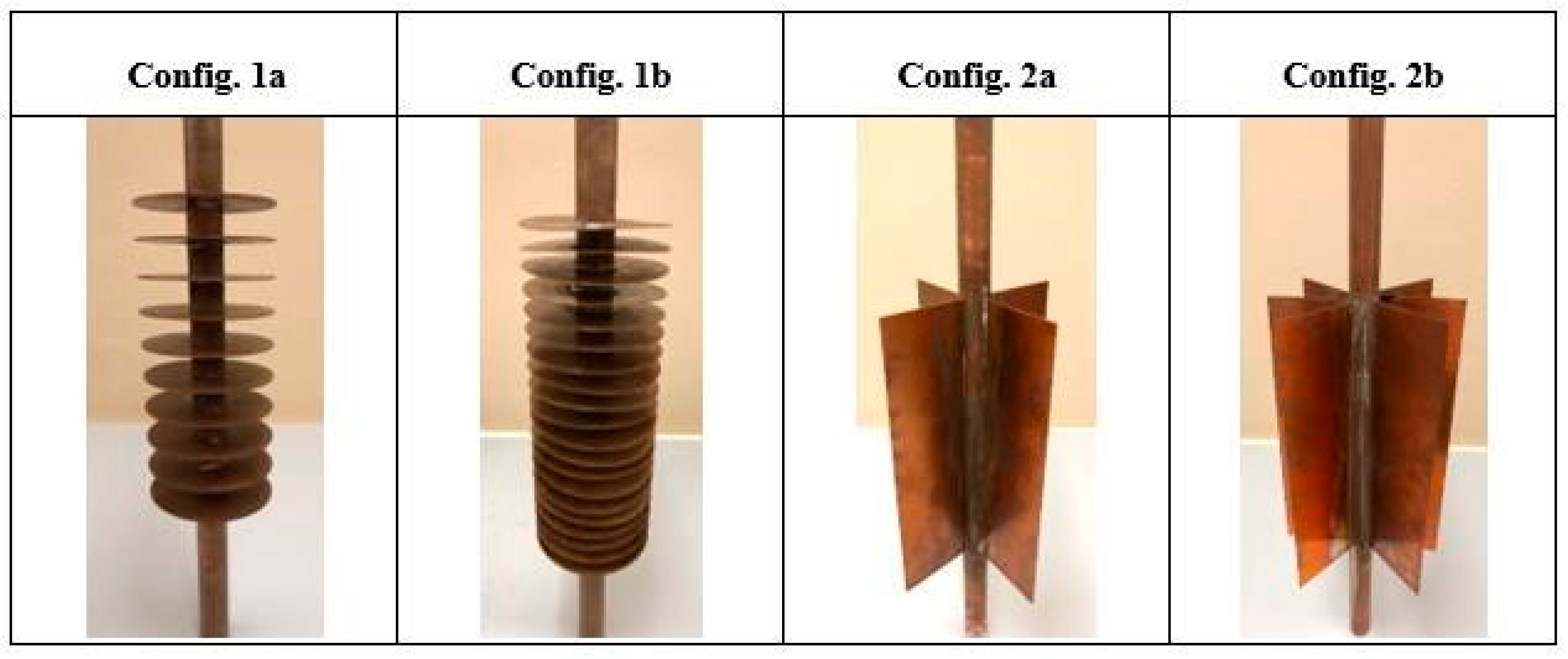 Energies 17 05402 g003