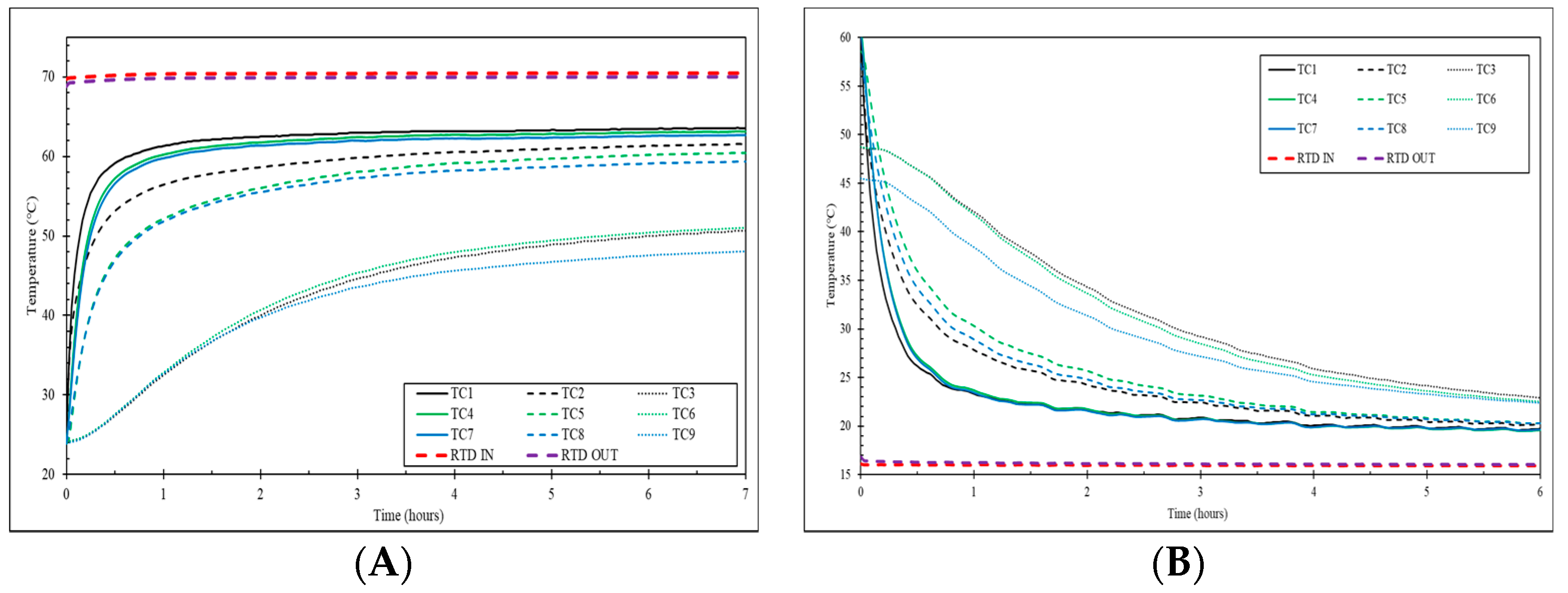 Energies 17 05402 g008