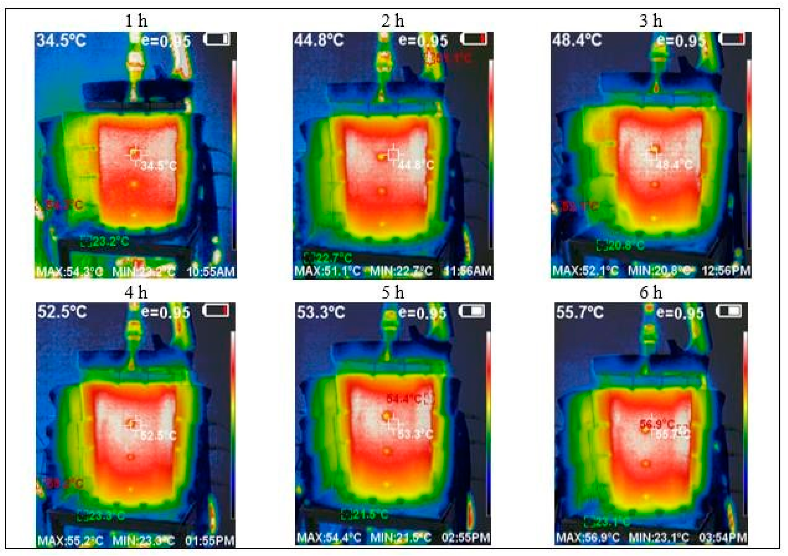 Energies 17 05402 g010