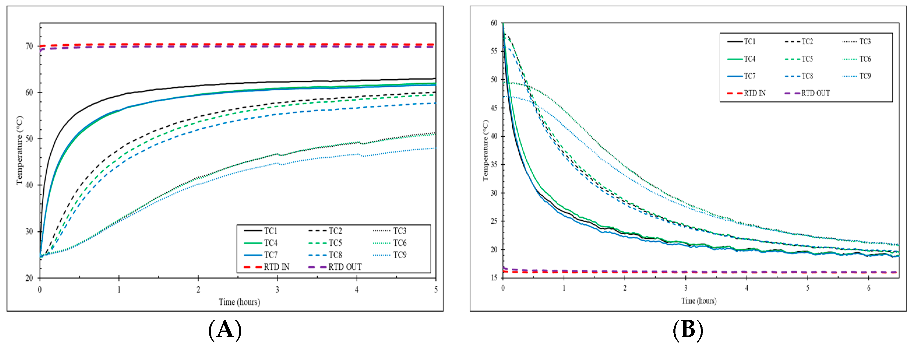 Energies 17 05402 g011