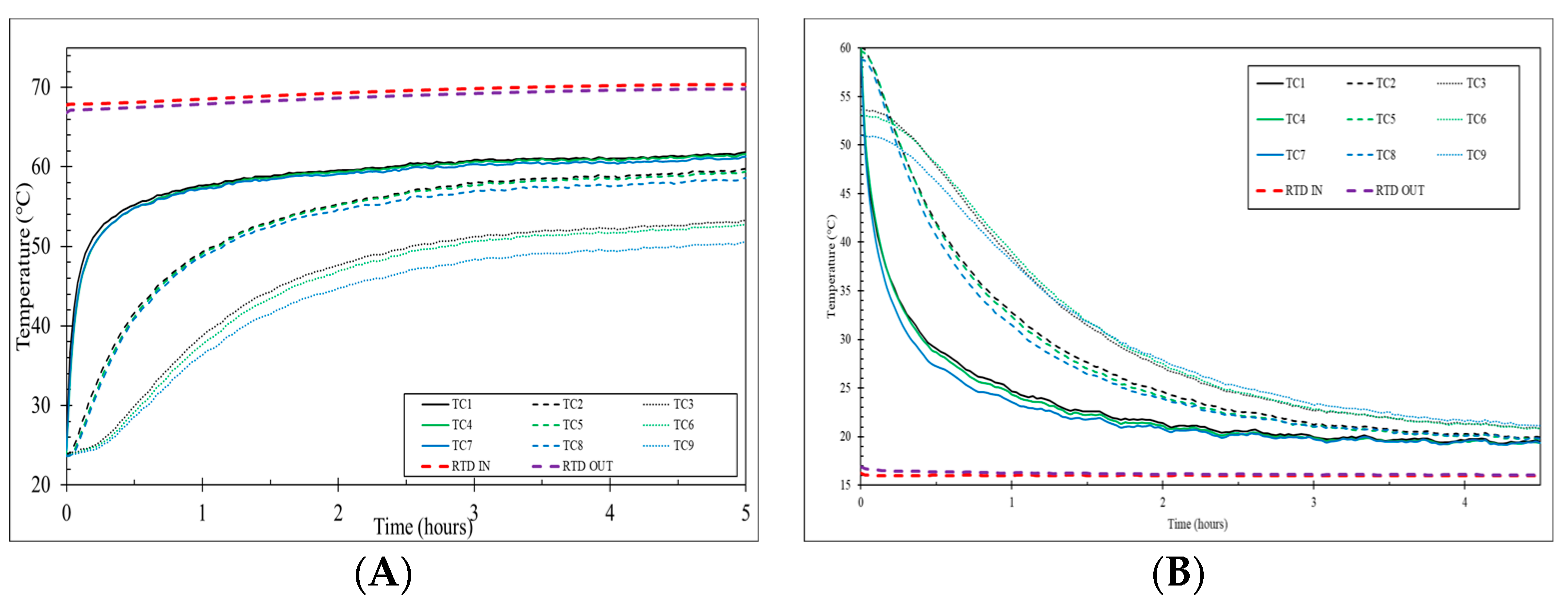 Energies 17 05402 g013