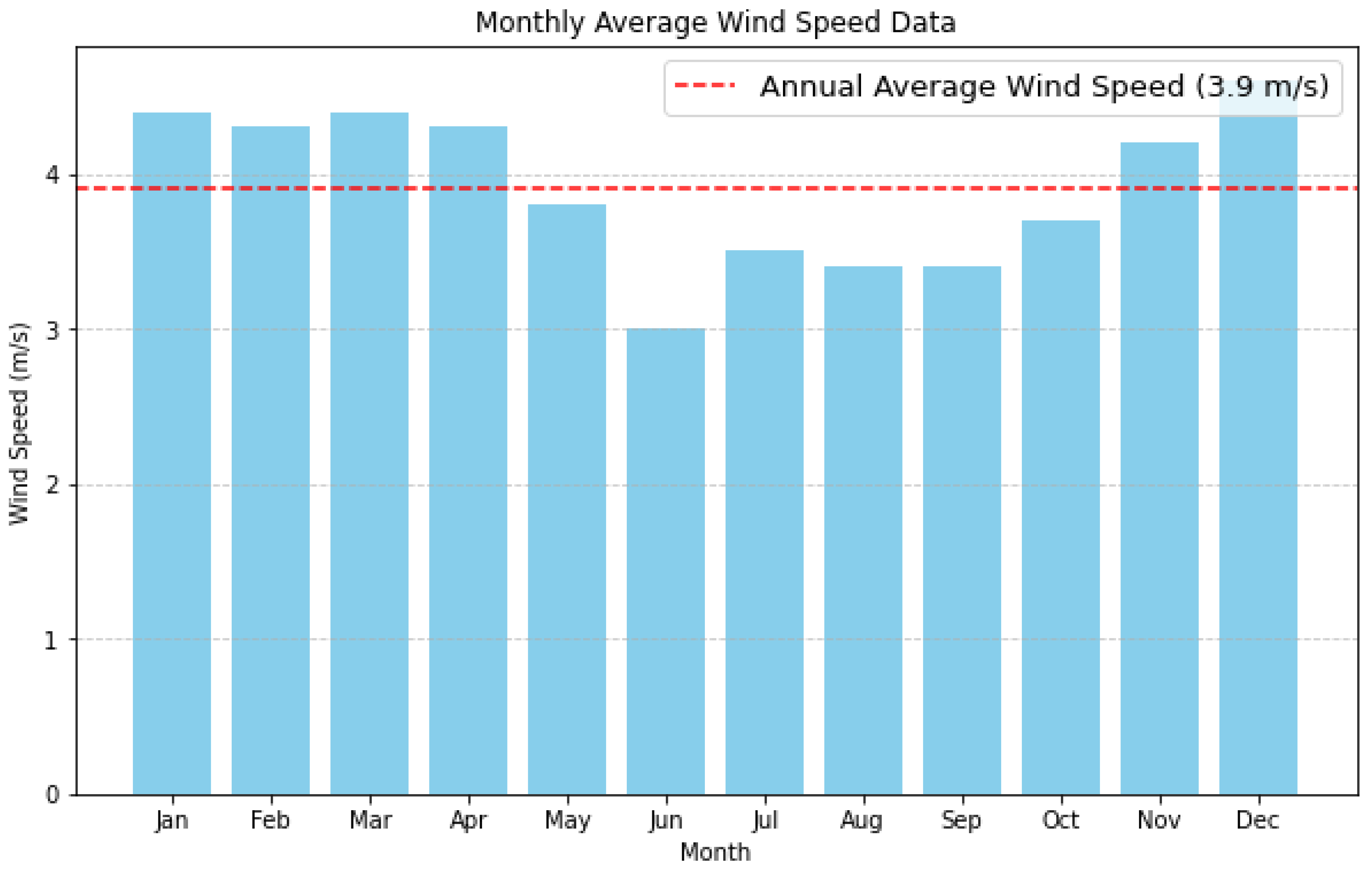 Energies 17 05404 g006