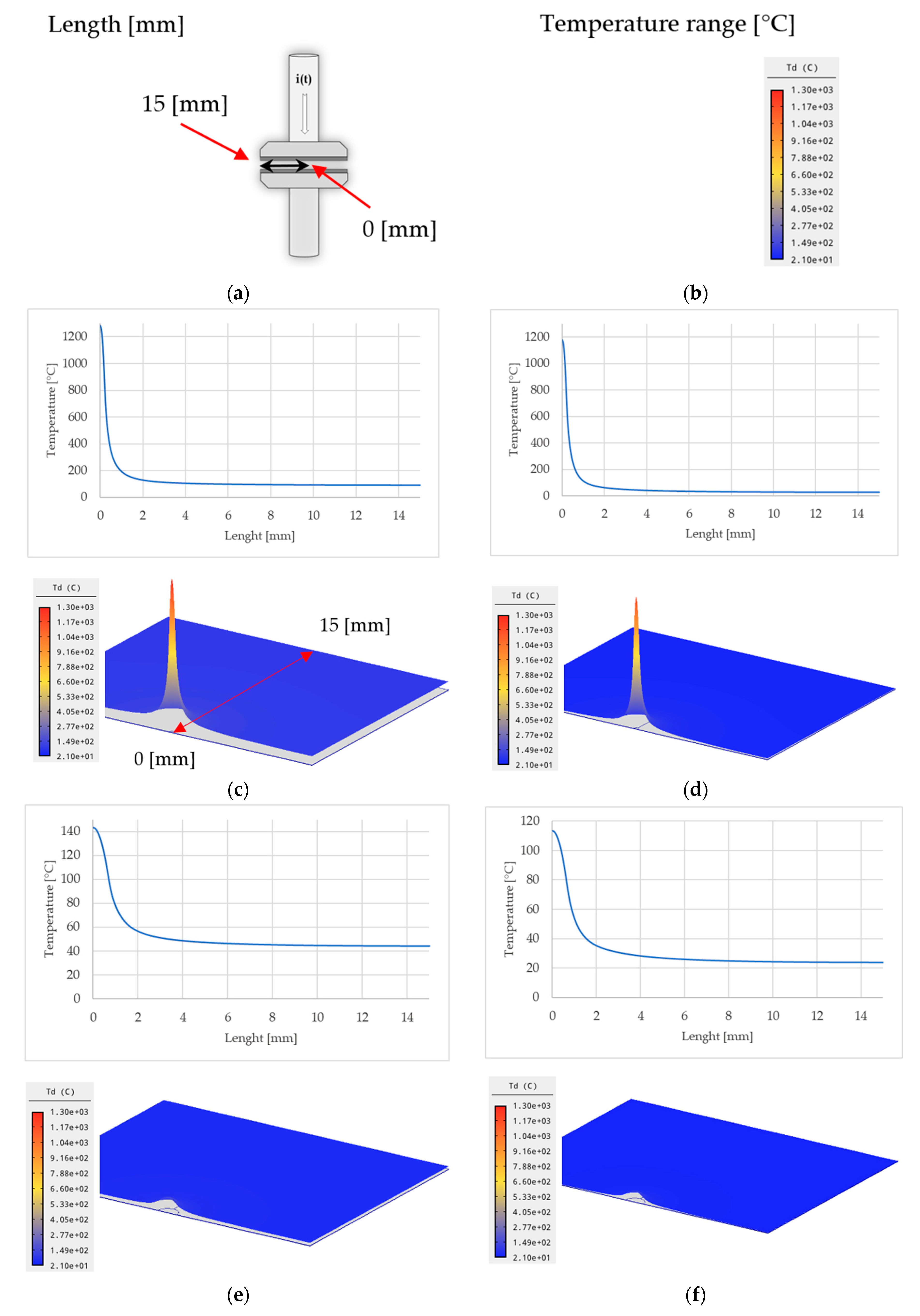 Energies 17 05408 g003