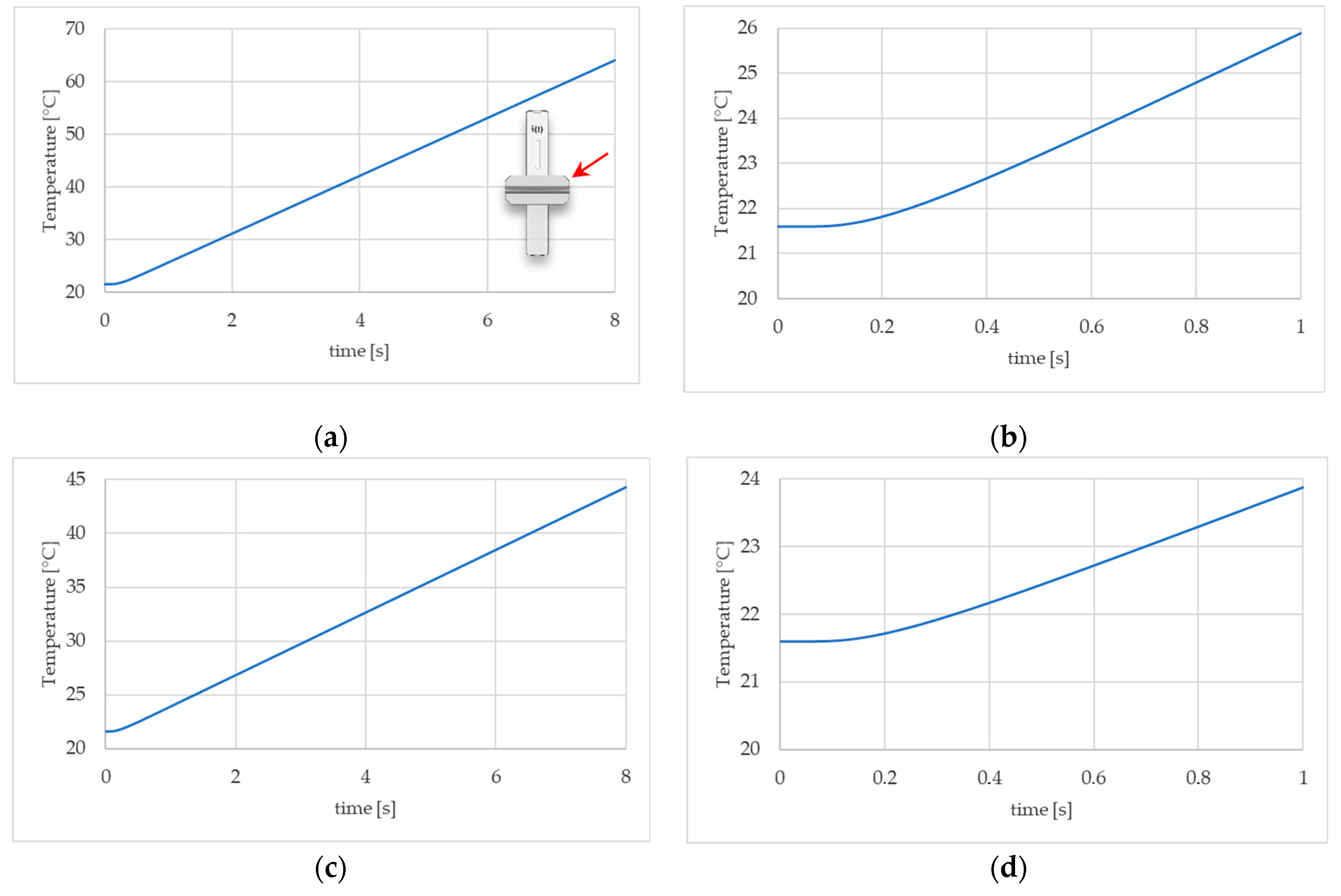 Energies 17 05408 g005