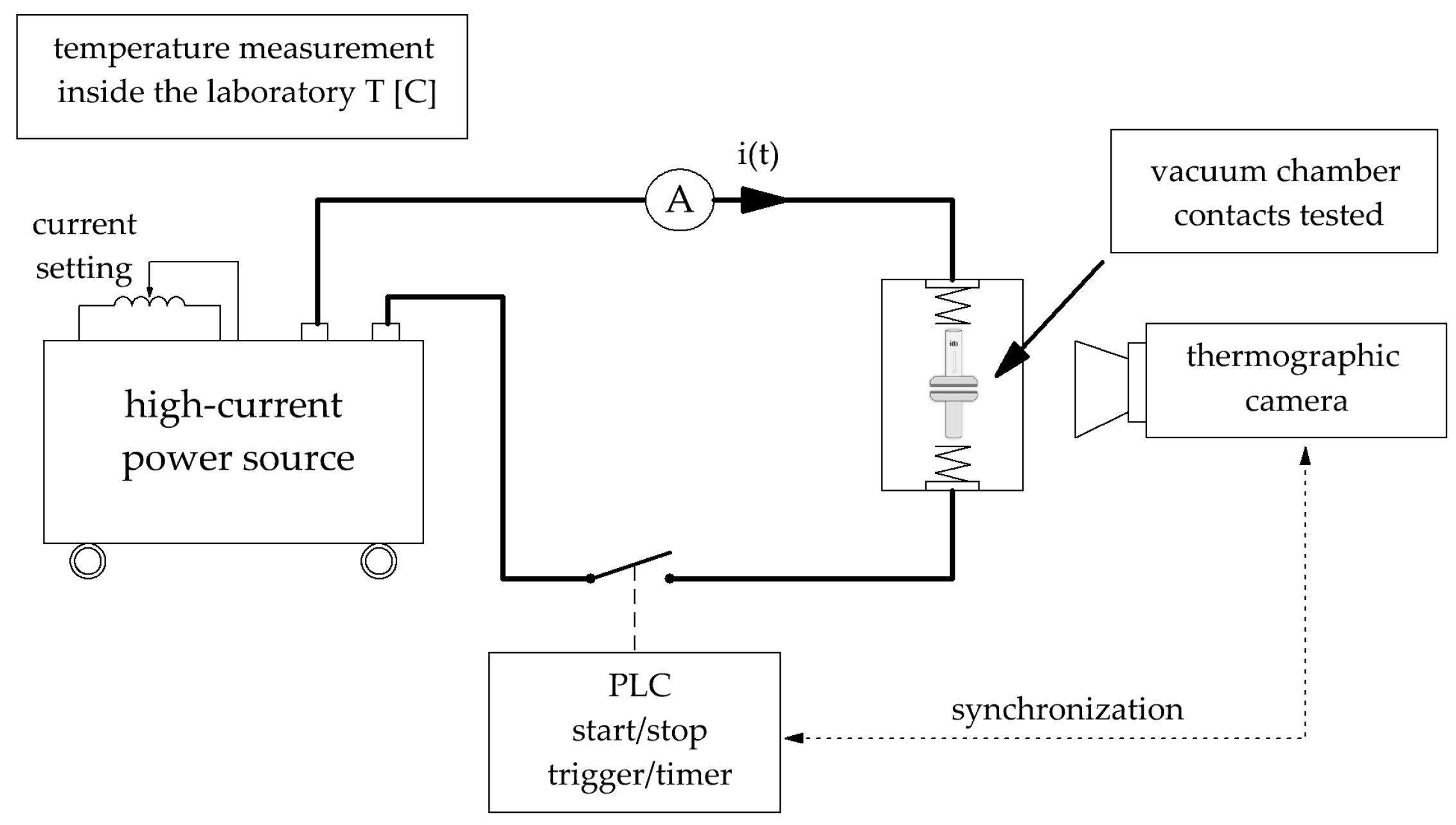 Energies 17 05408 g007