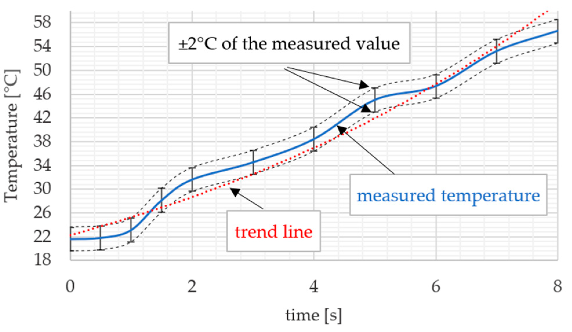 Energies 17 05408 g010