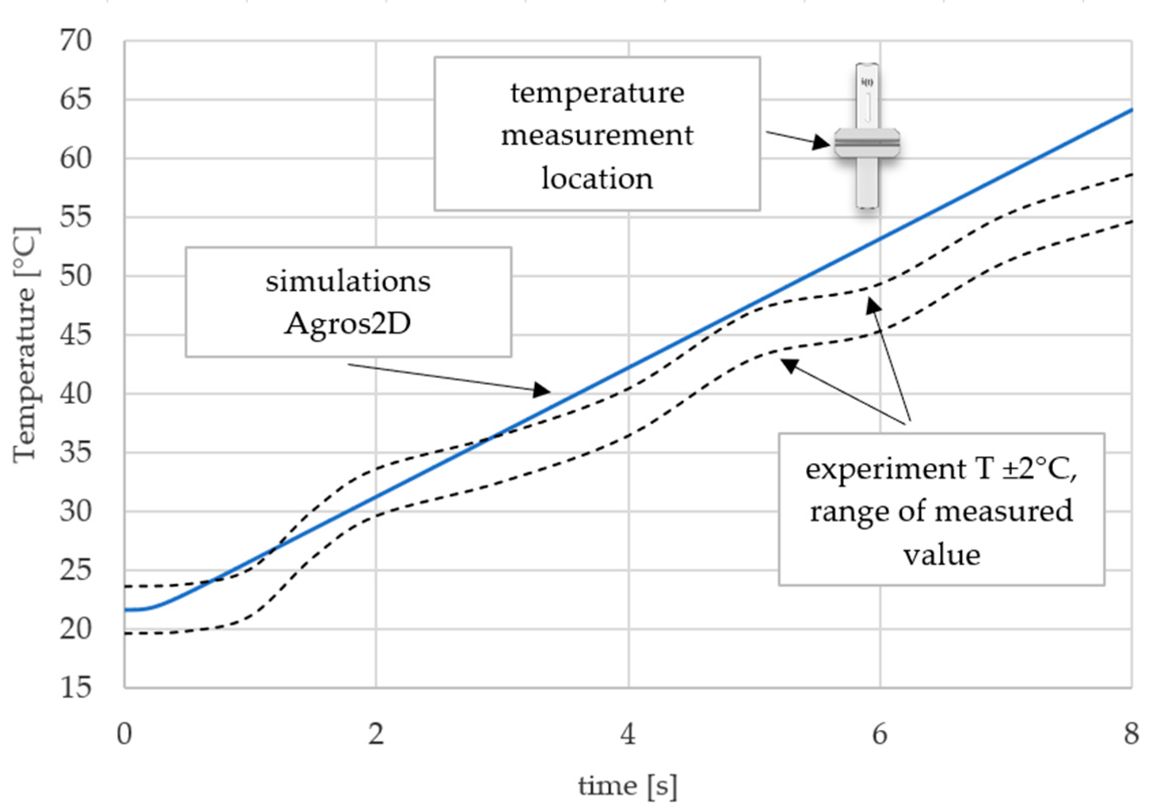 Energies 17 05408 g011