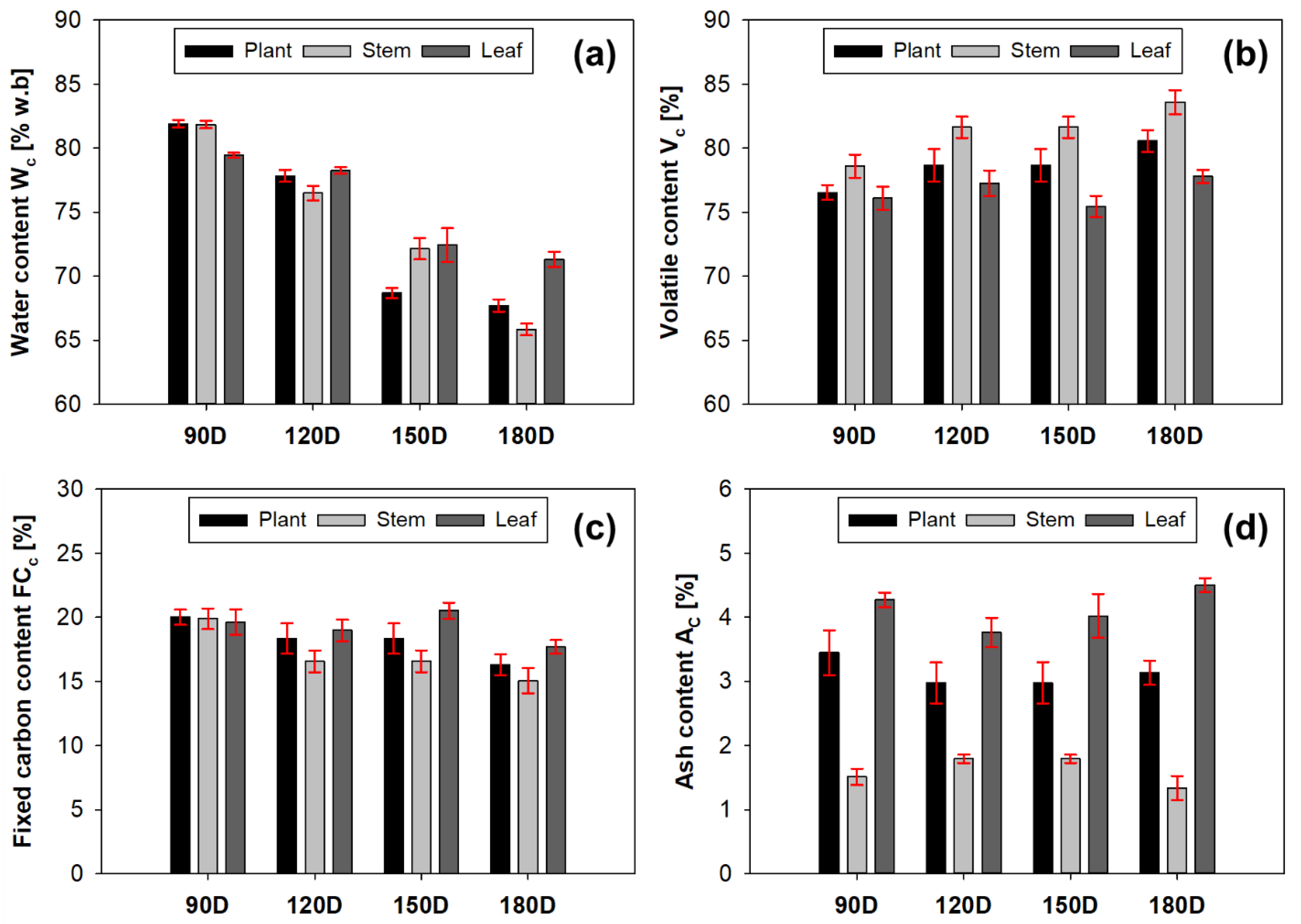Energies 17 05409 g004