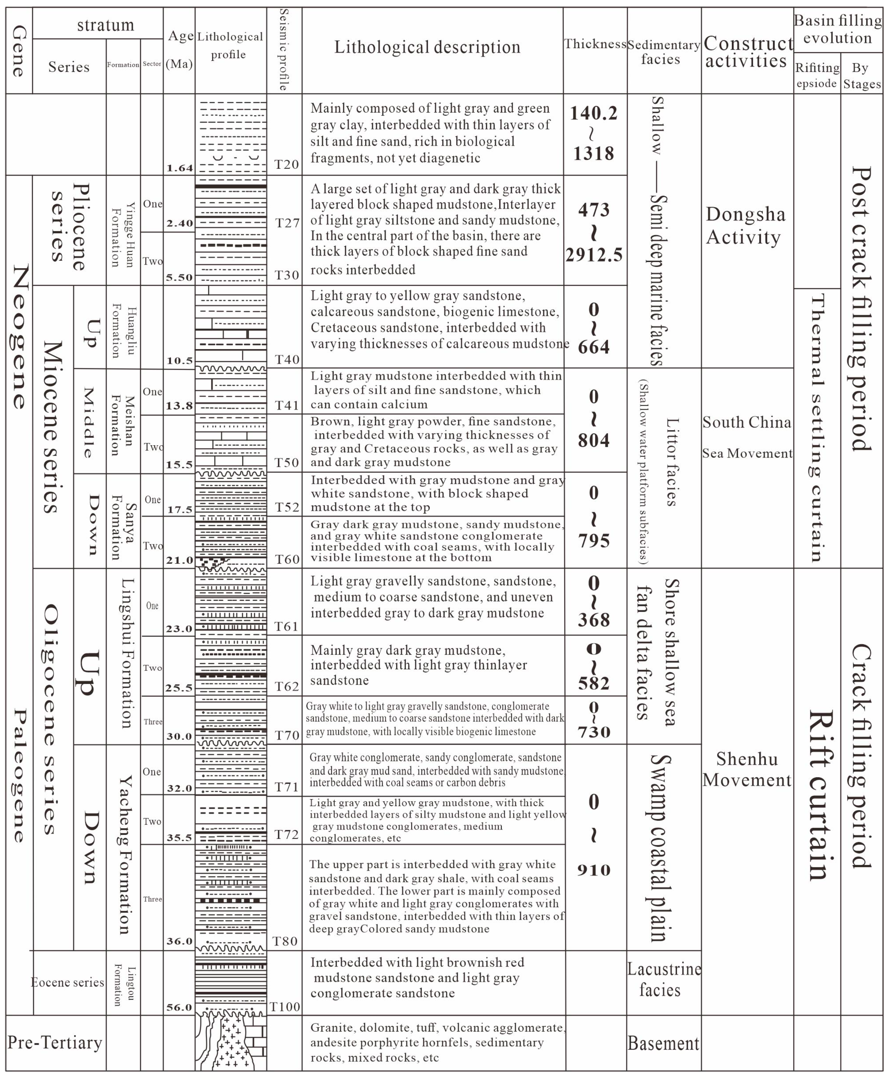 Energies 17 05411 g002