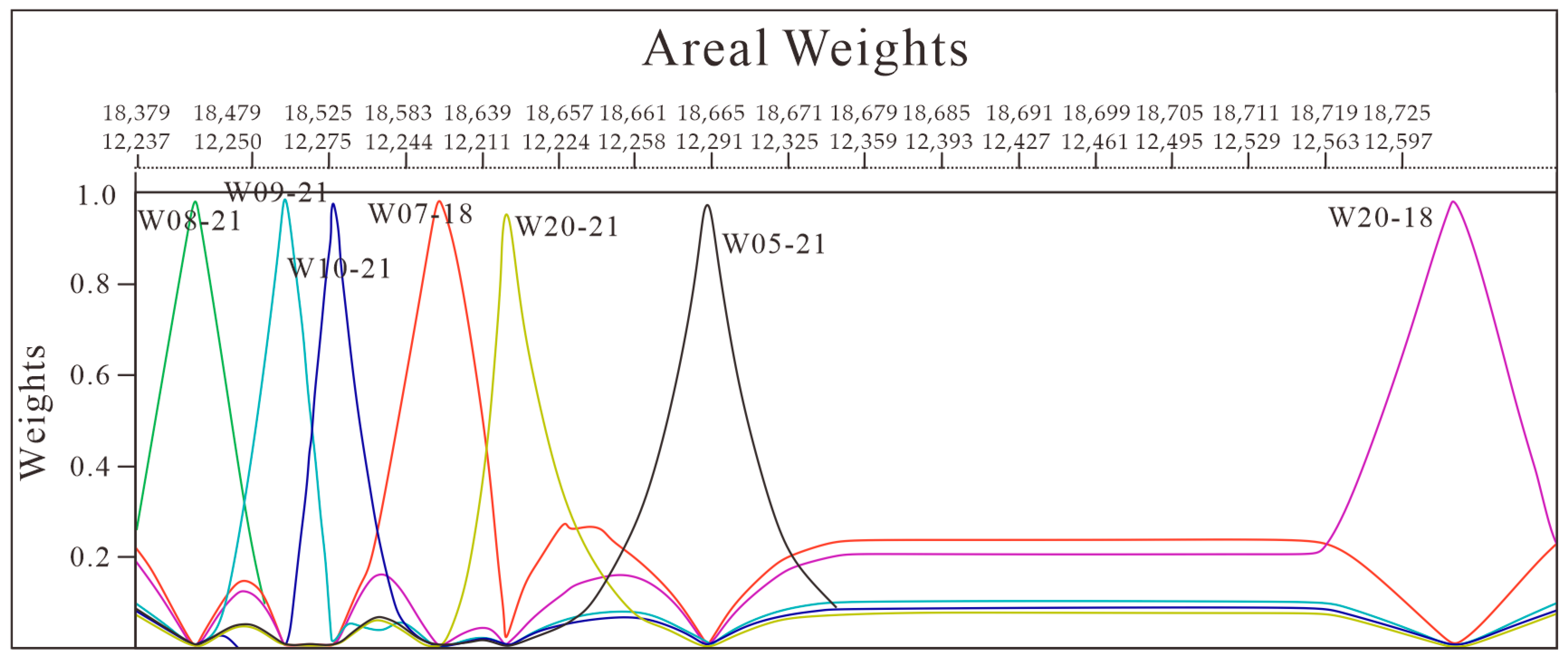Energies 17 05411 g004