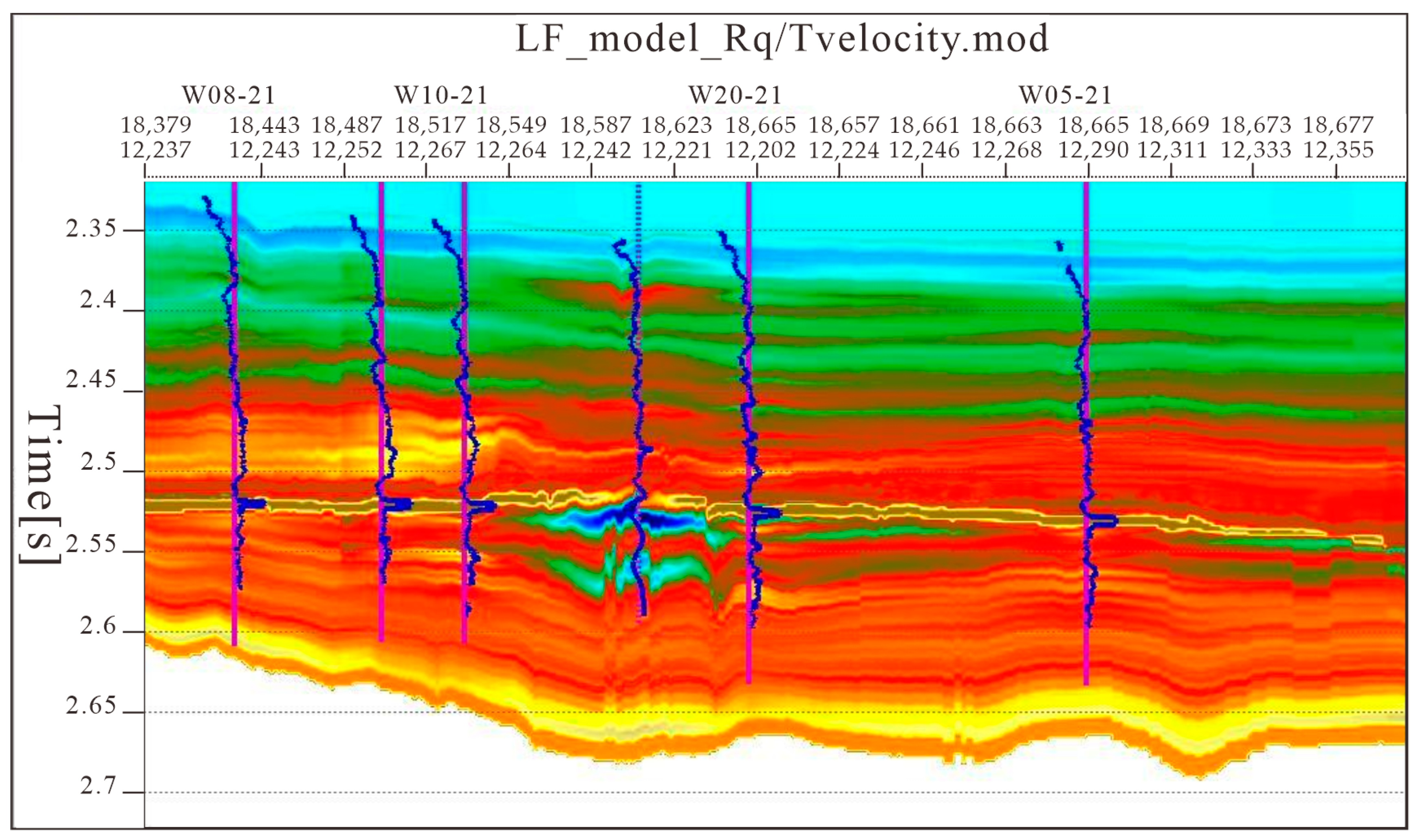 Energies 17 05411 g005