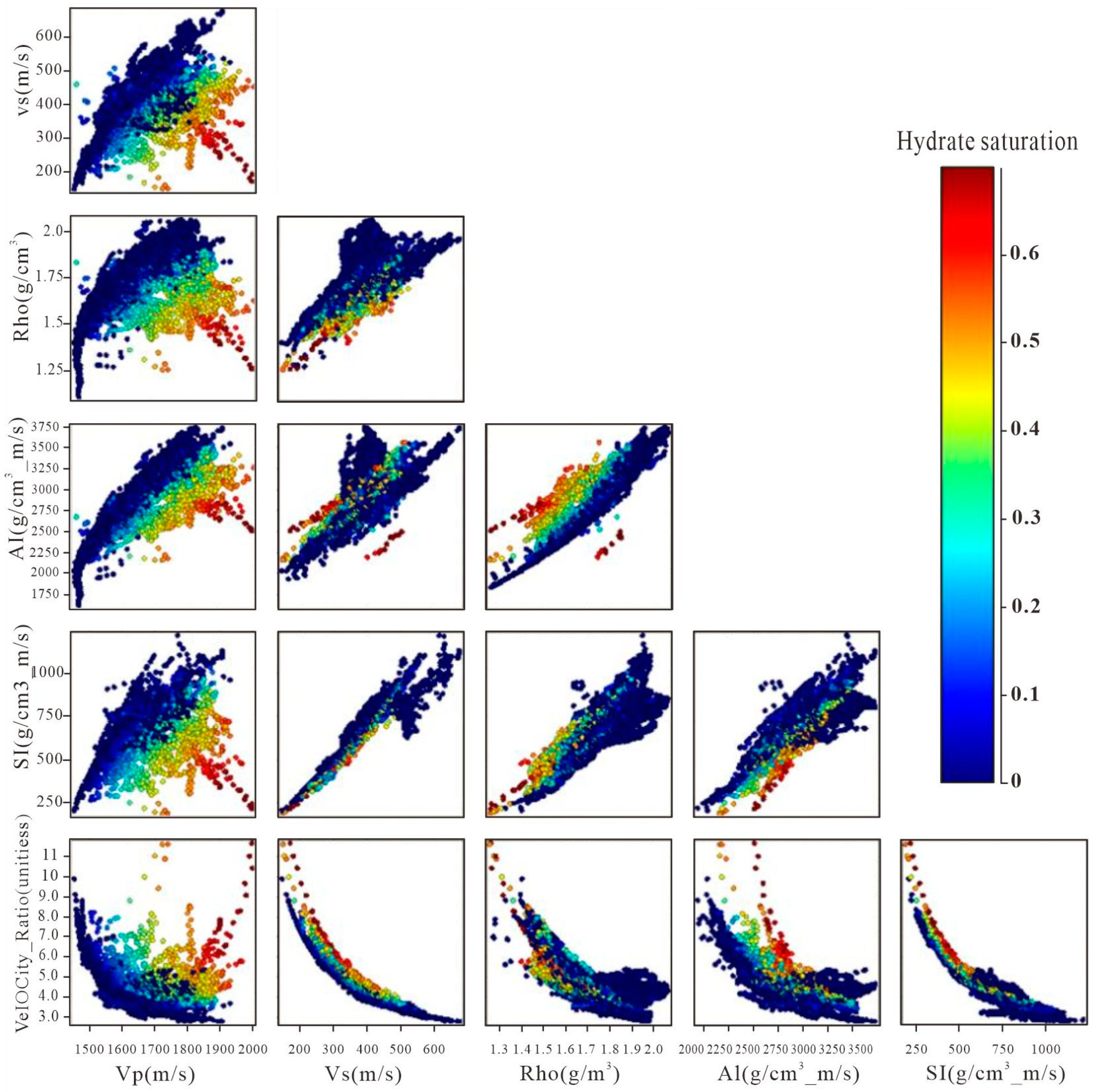 Energies 17 05411 g007