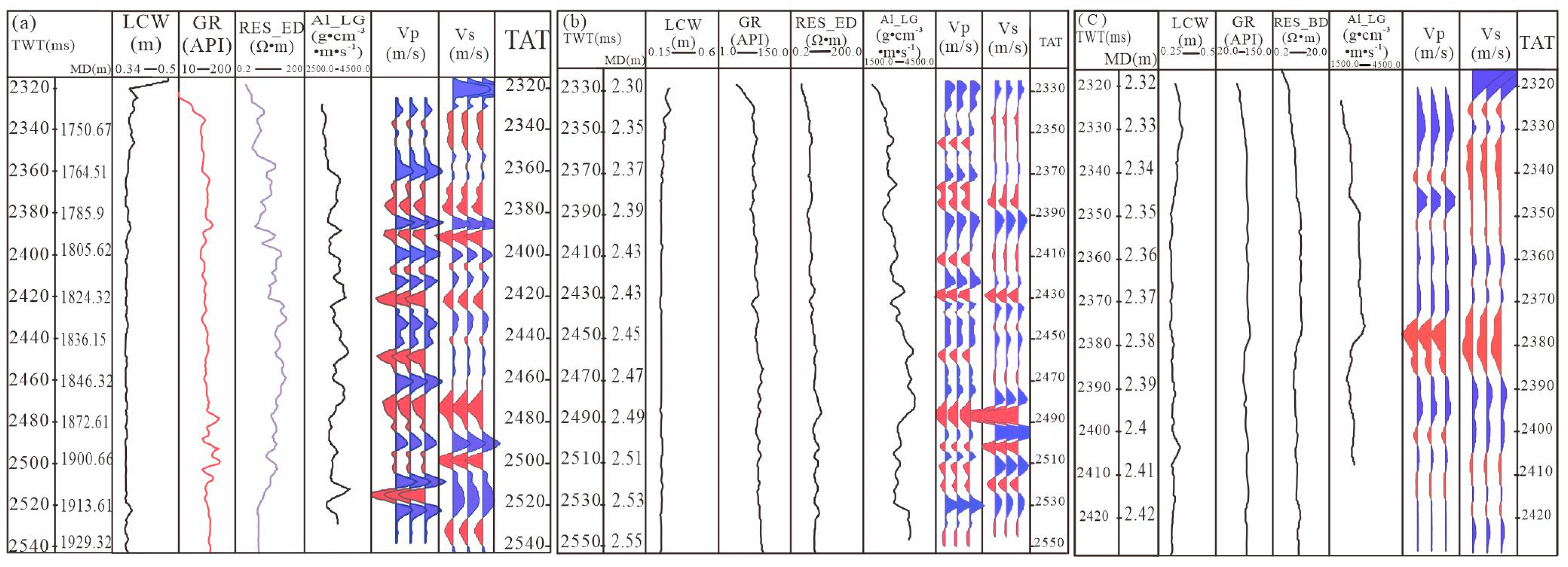 Energies 17 05411 g009