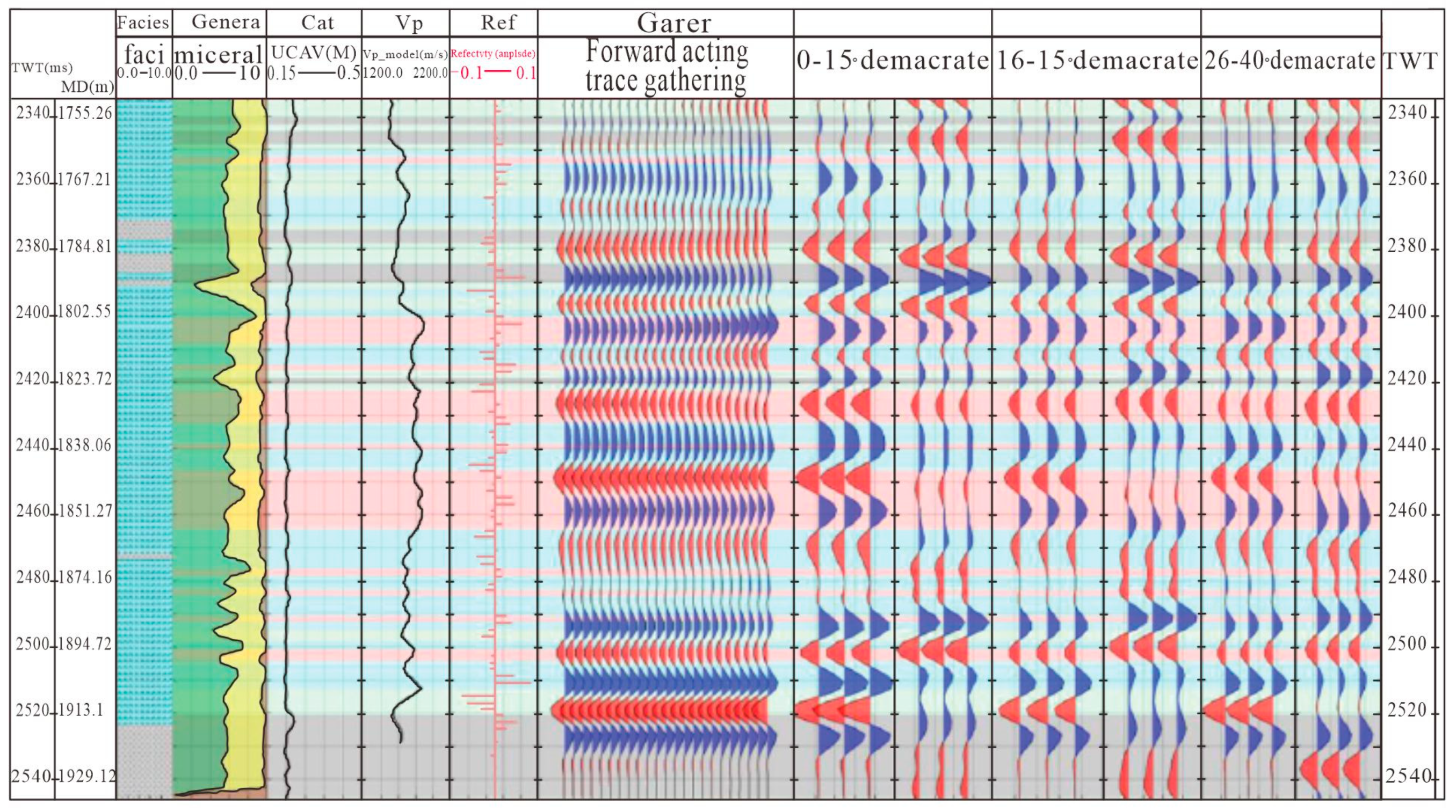 Energies 17 05411 g011