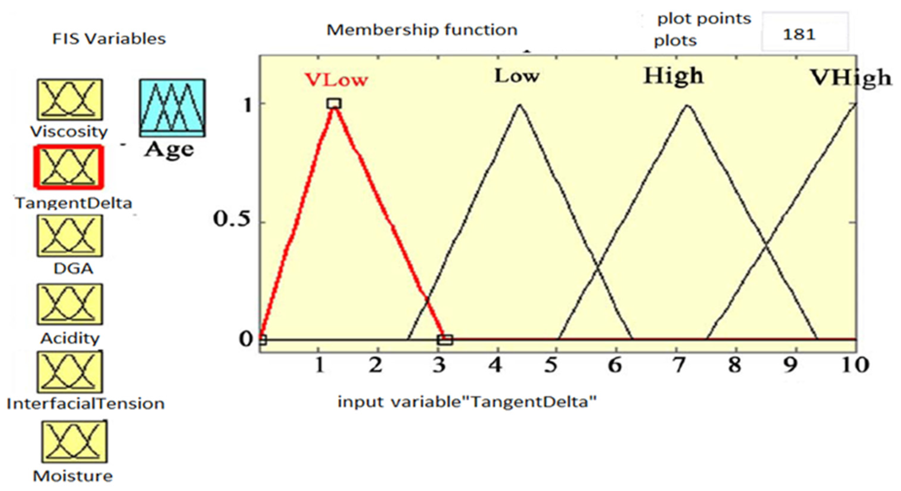 Energies 17 05412 g006