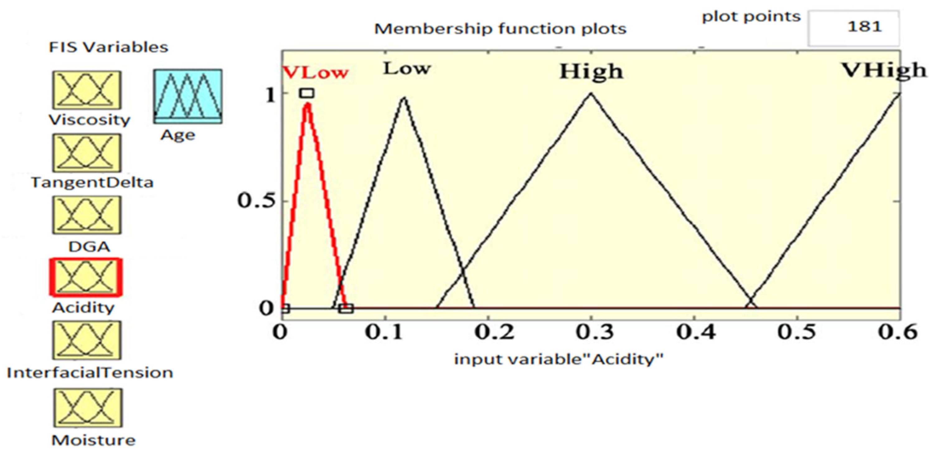 Energies 17 05412 g008