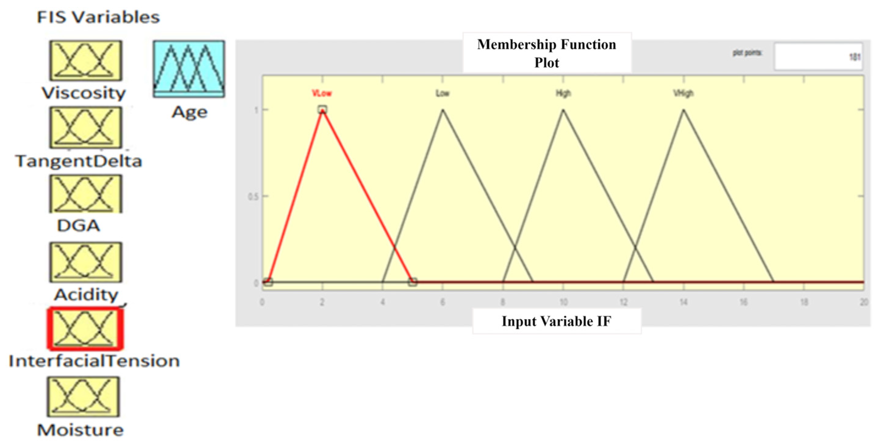 Energies 17 05412 g009