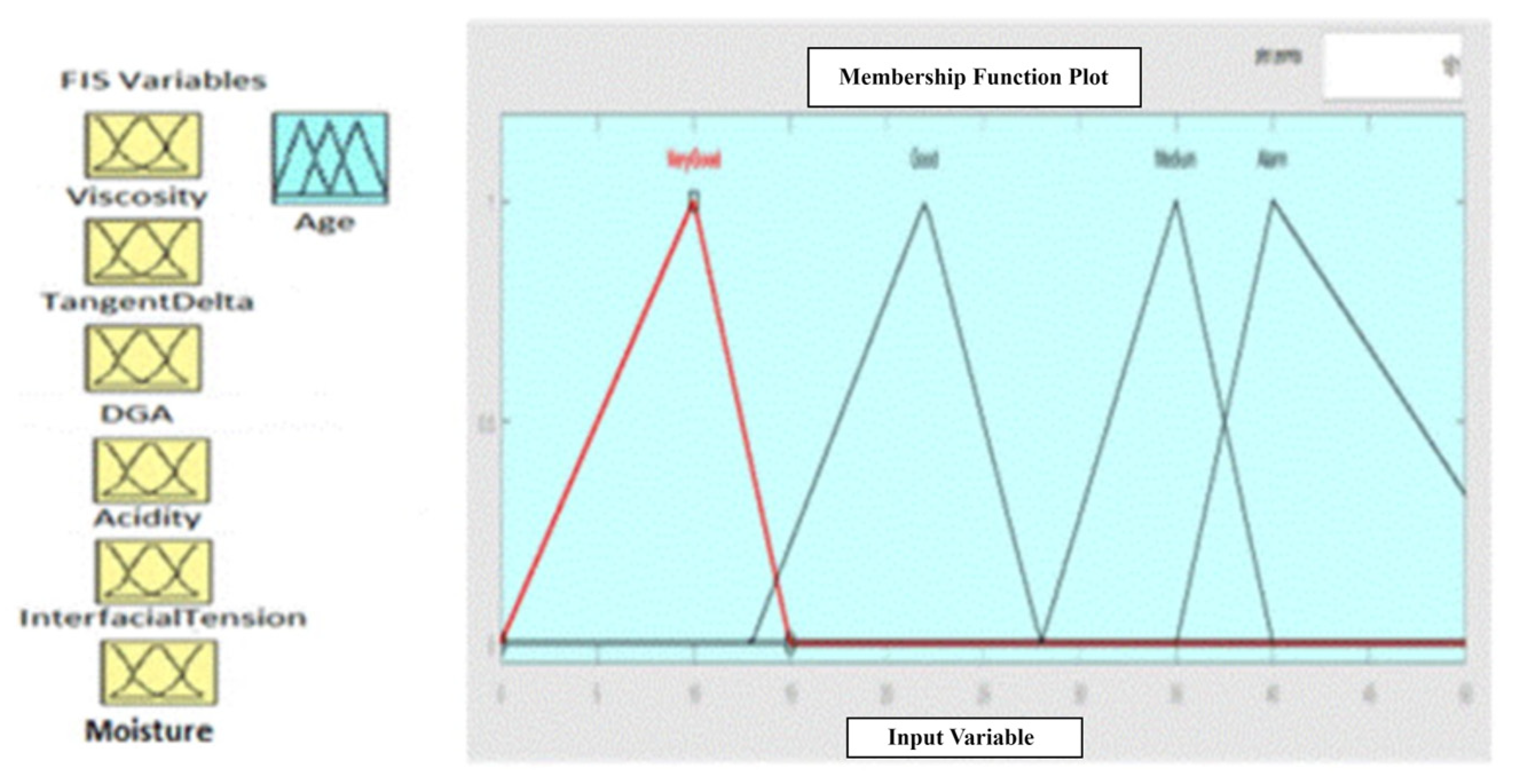 Energies 17 05412 g011