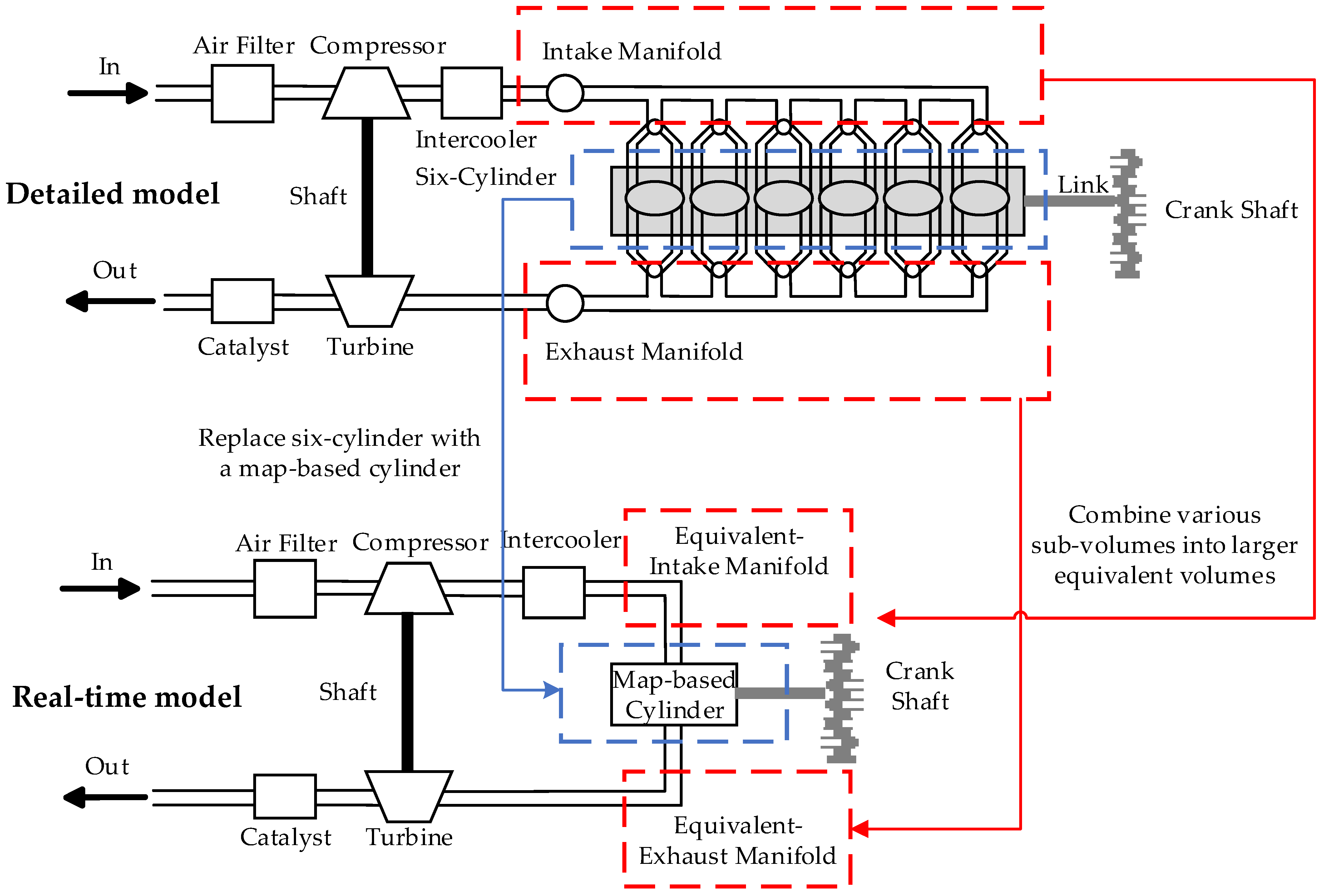 Energies 17 05413 g003