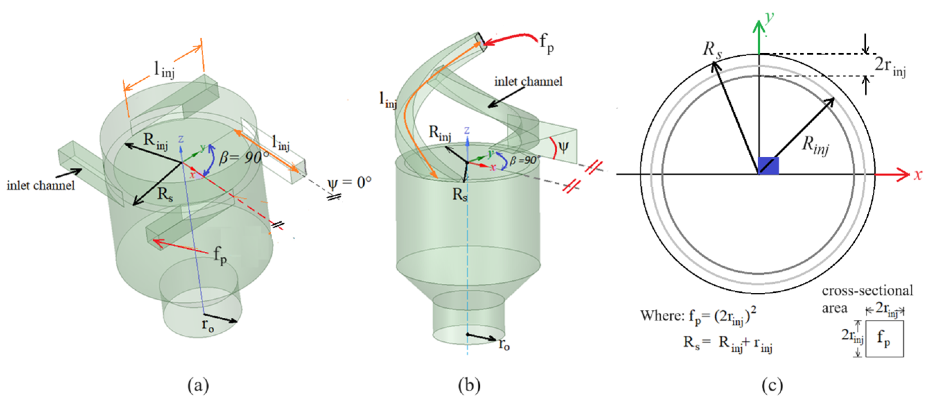 Energies 17 05414 g002