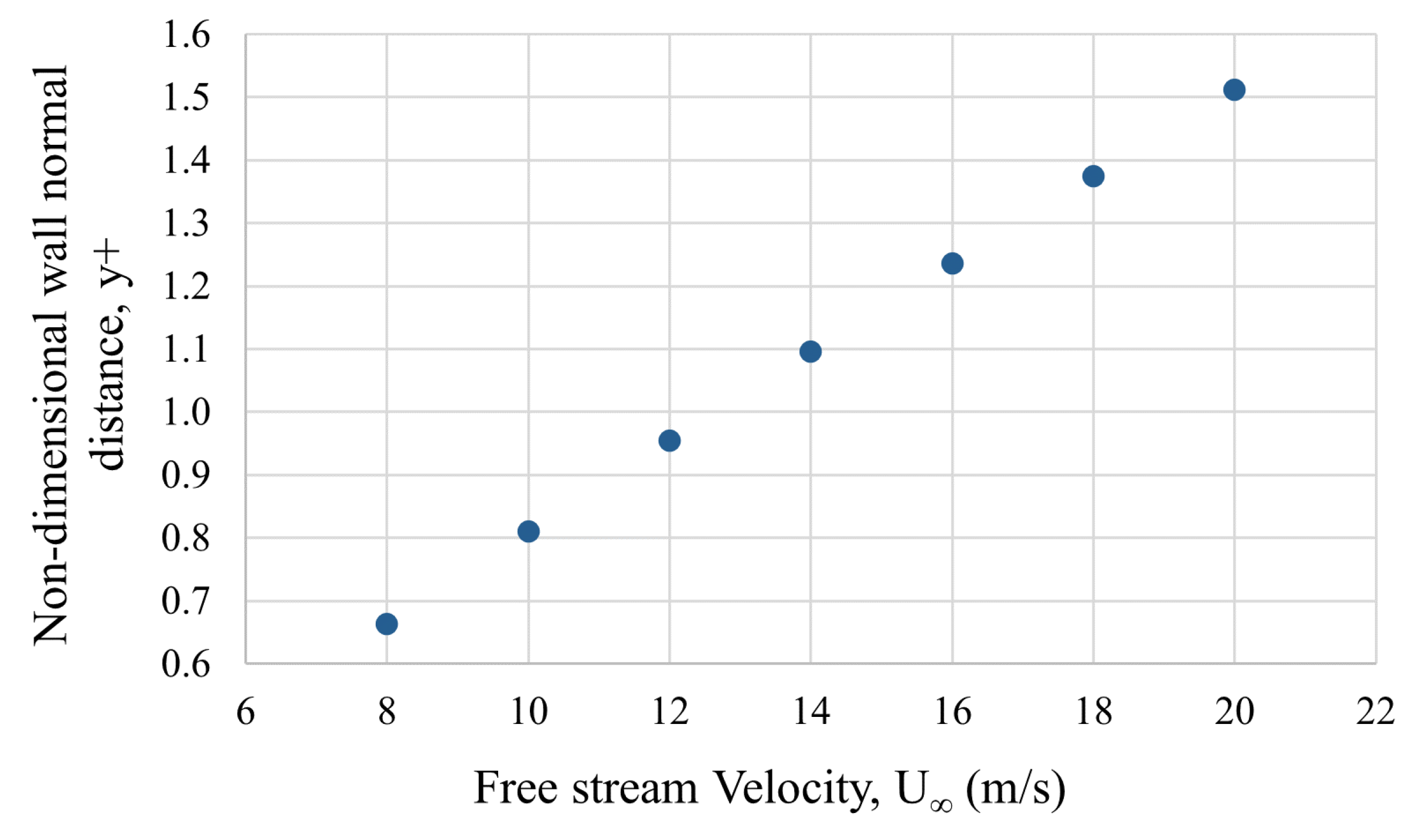 Energies 17 05414 g004