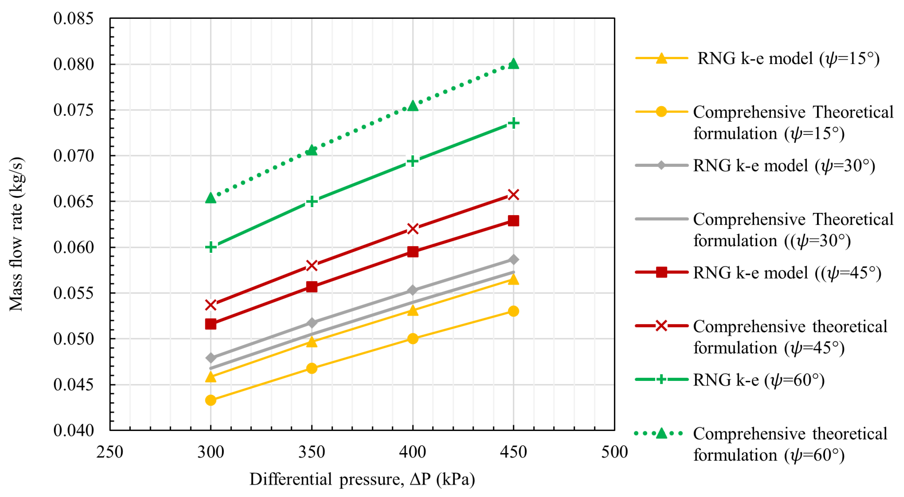 Energies 17 05414 g008