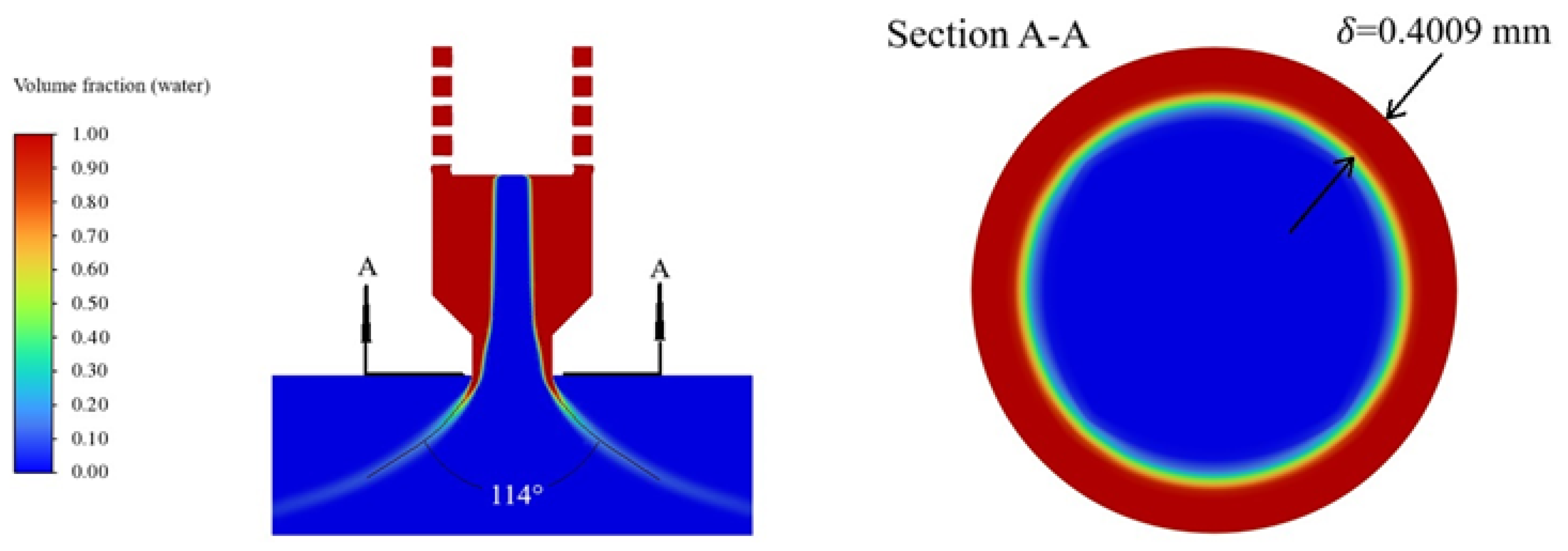 Energies 17 05414 g009