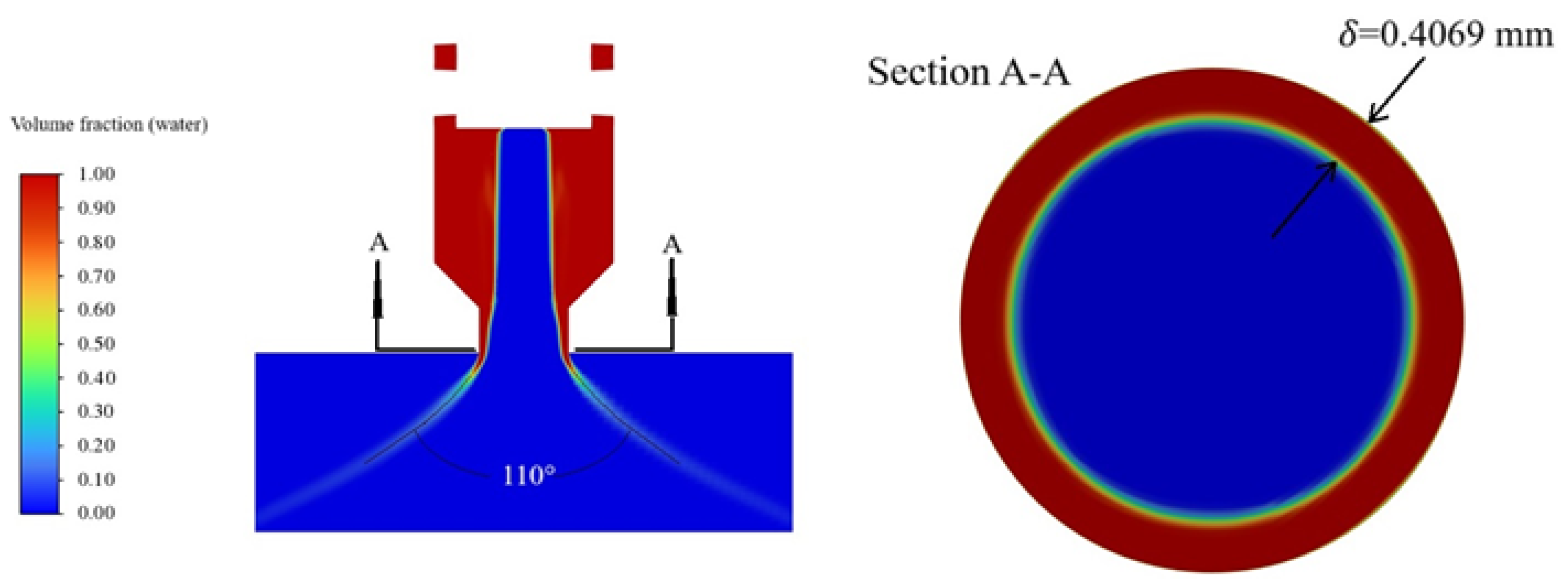 Energies 17 05414 g010