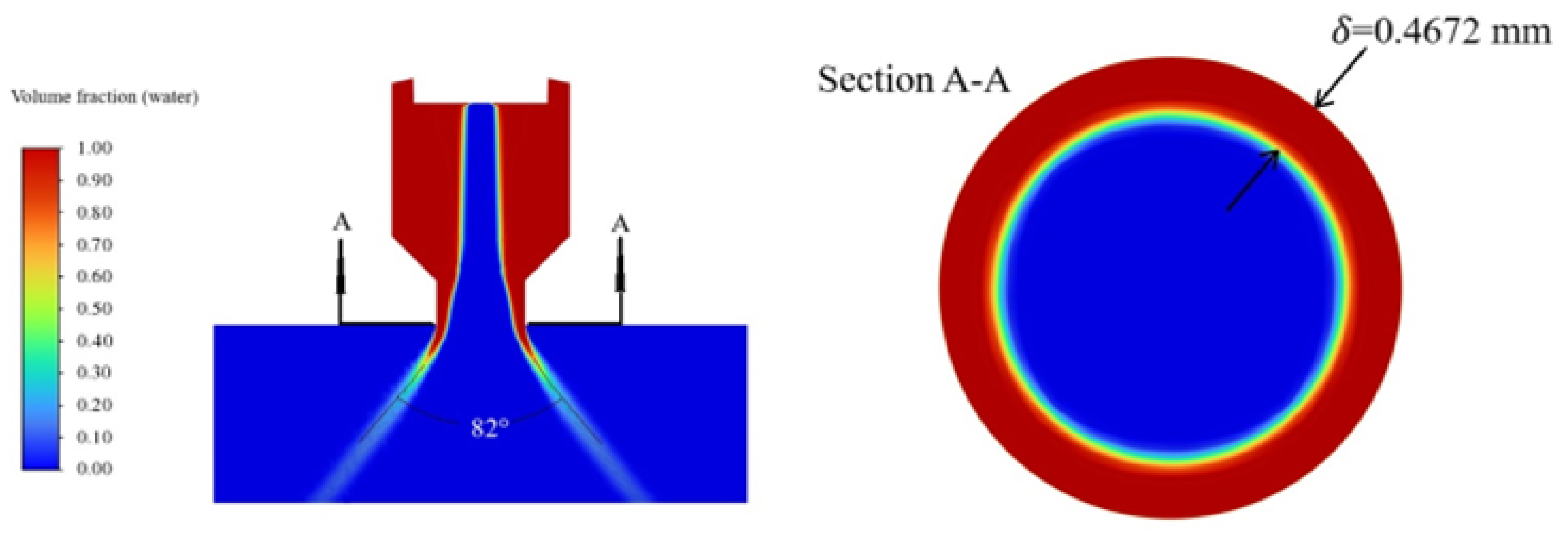 Energies 17 05414 g012