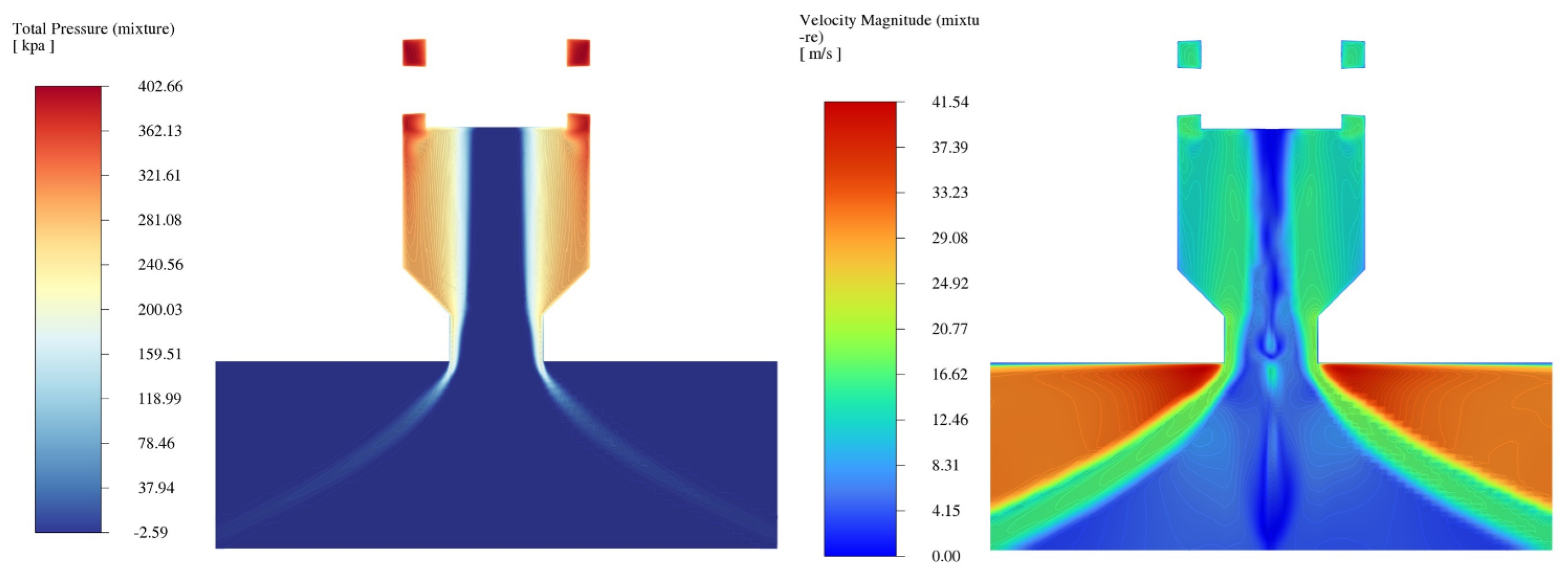 Energies 17 05414 g015