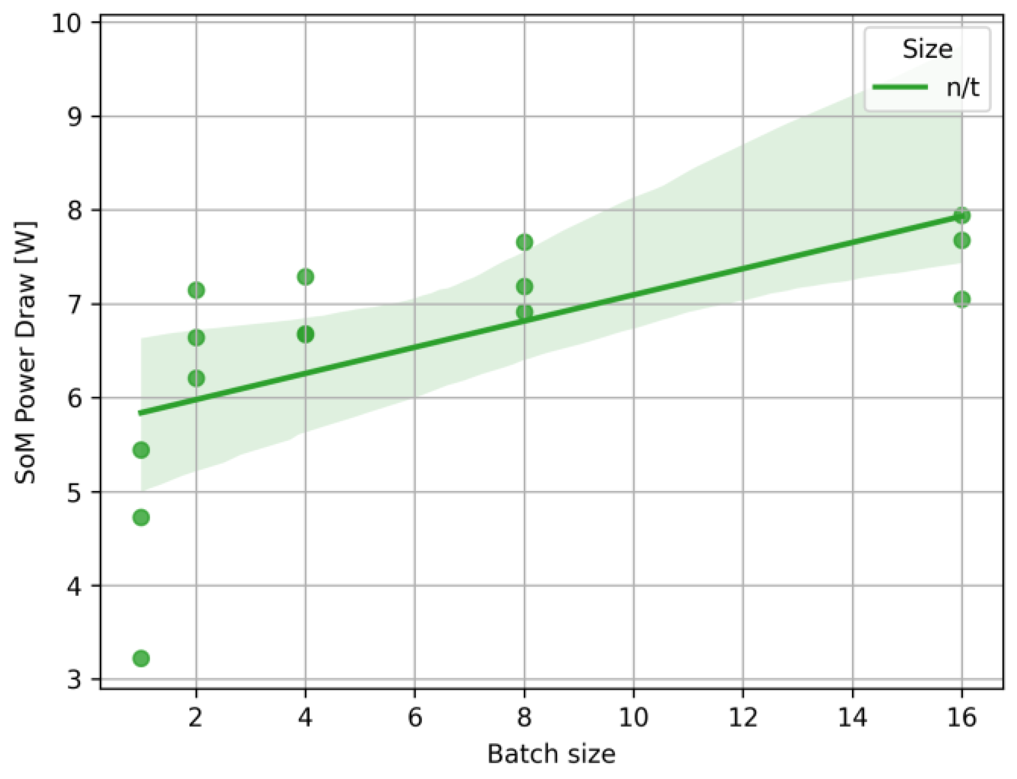 Energies 17 05417 g011
