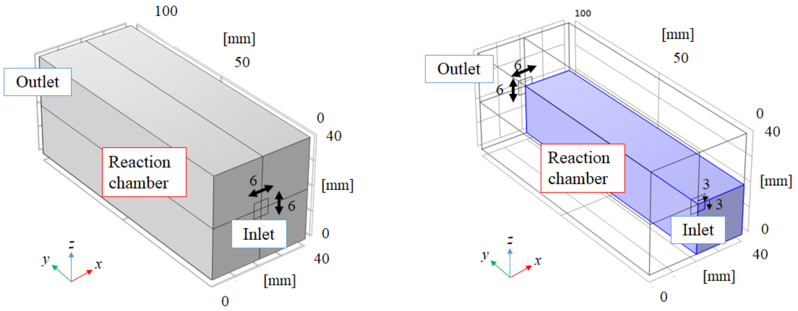 Energies 17 05421 g001
