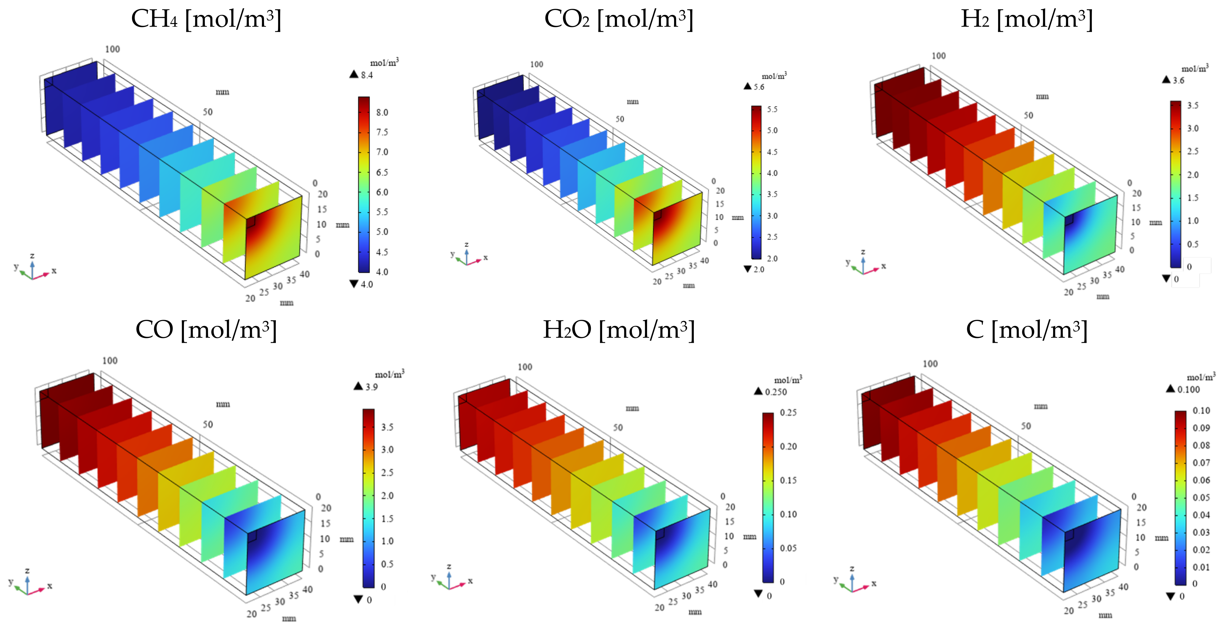 Energies 17 05421 g003