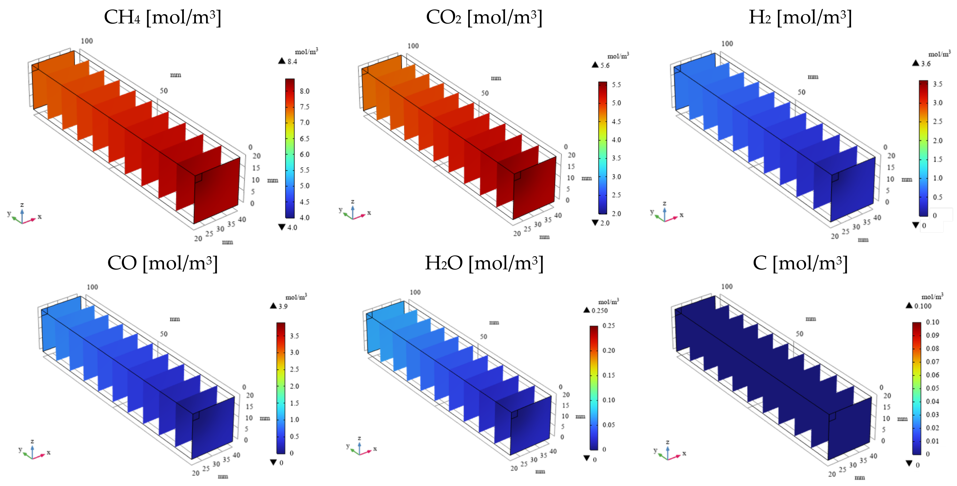 Energies 17 05421 g004