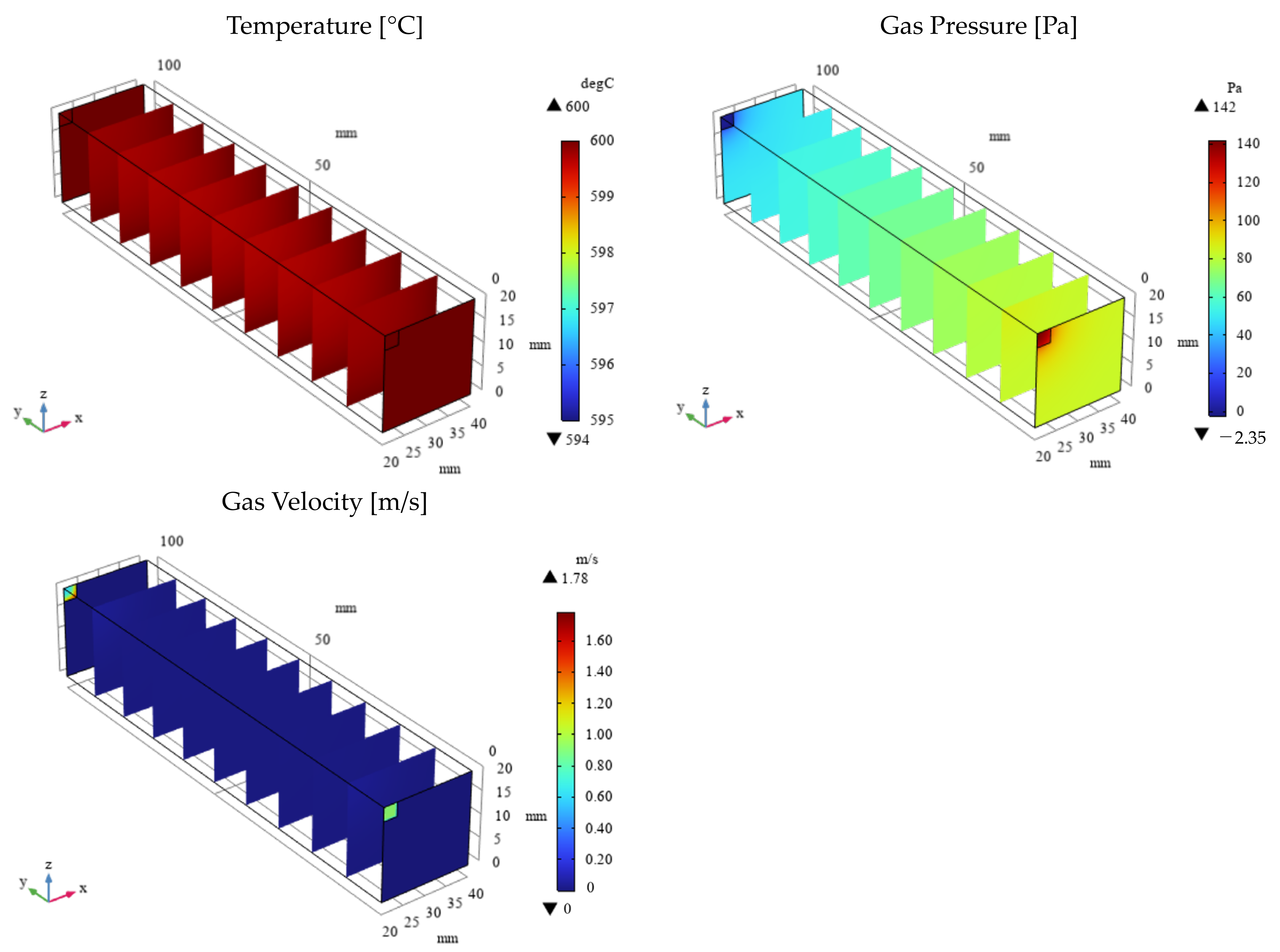 Energies 17 05421 g006