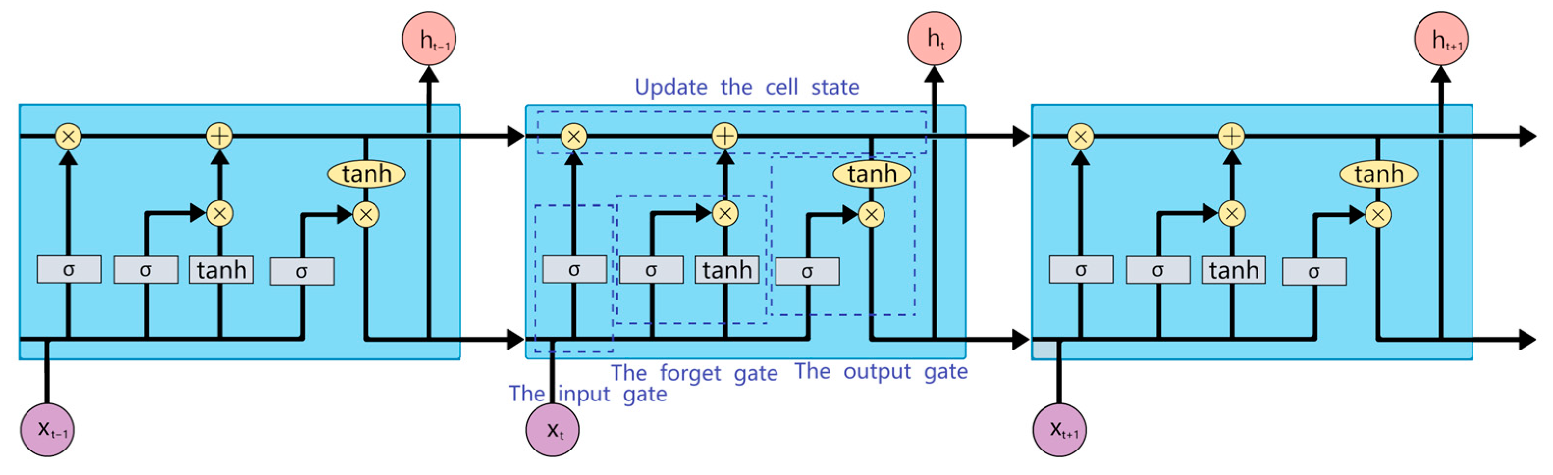 Energies 17 05422 g003