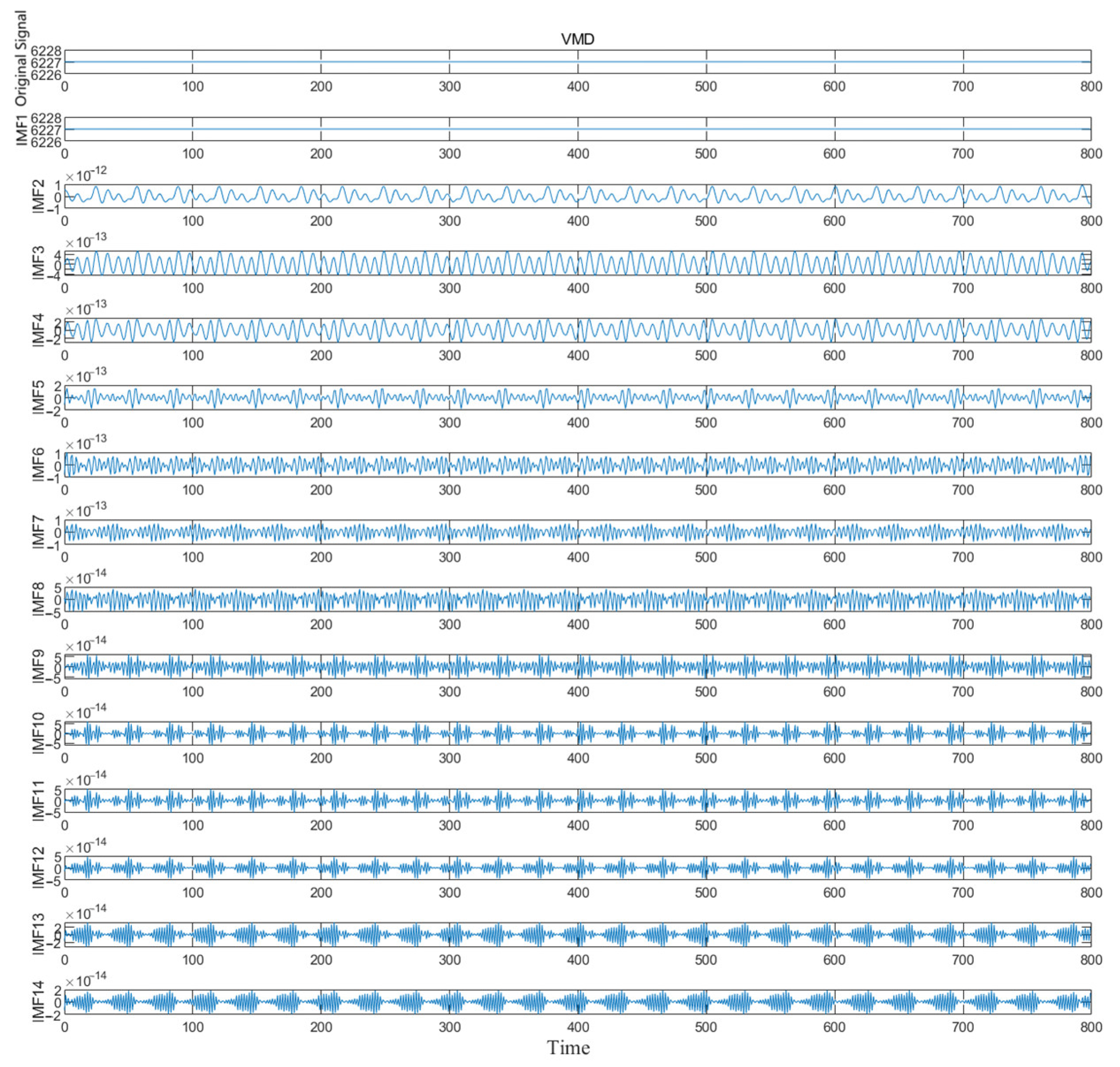 Energies 17 05422 g005