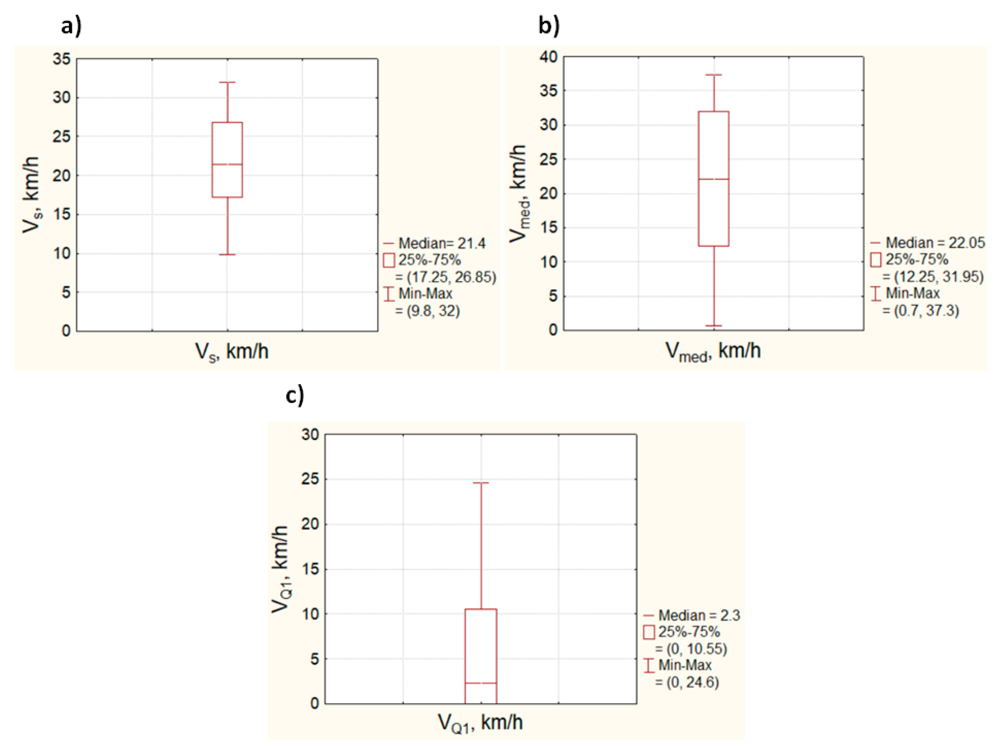 Energies 17 05423 g005