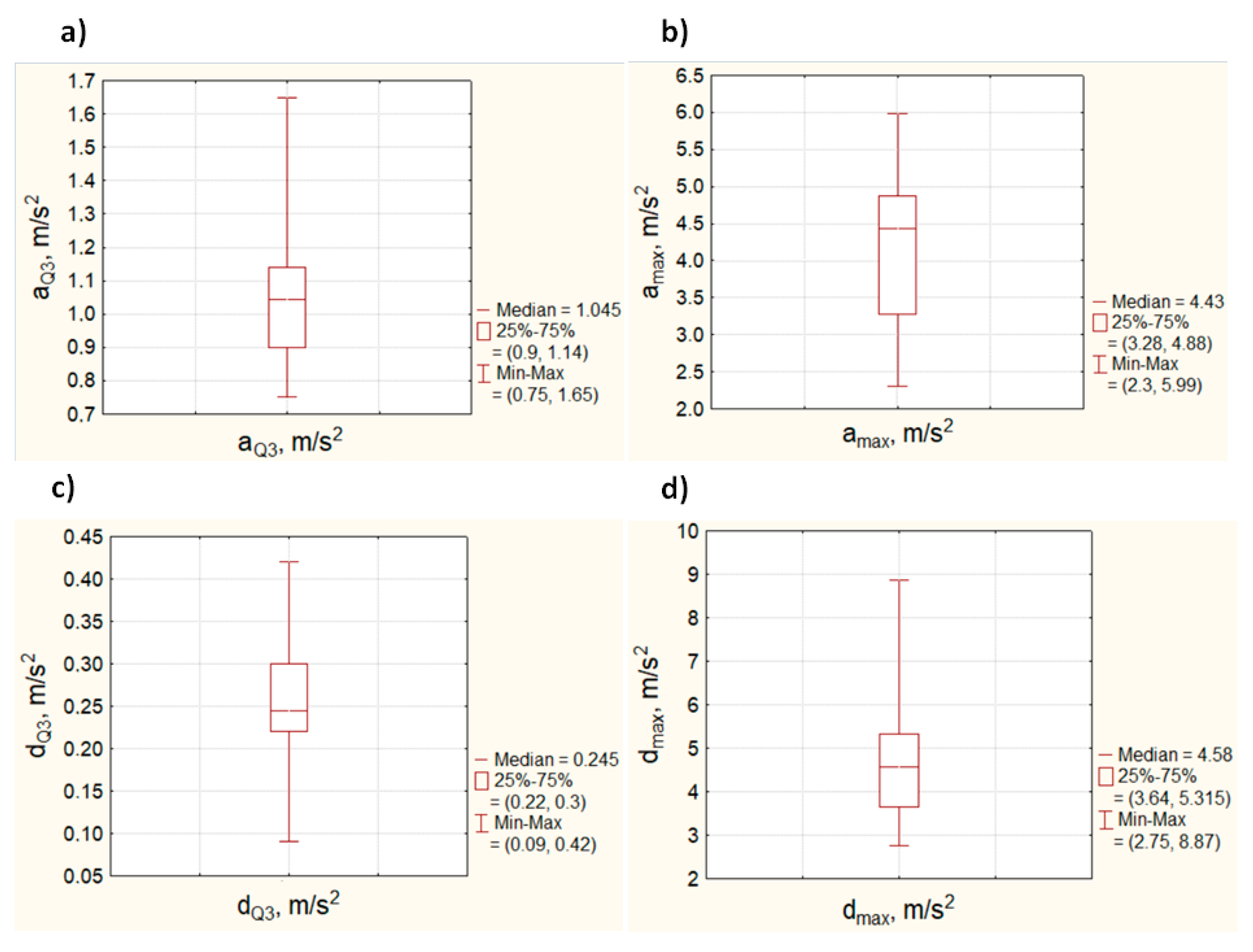 Energies 17 05423 g006