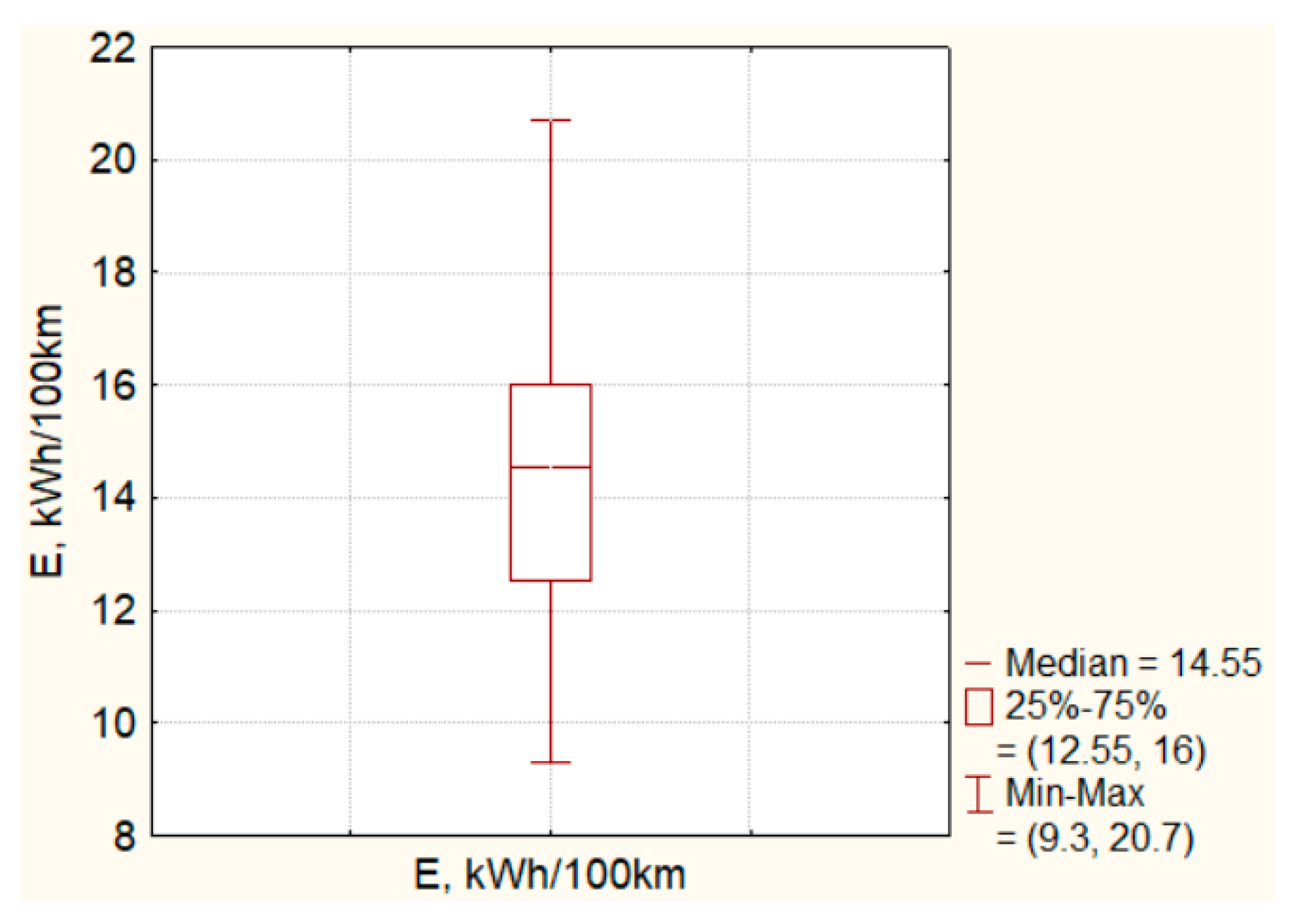 Energies 17 05423 g008