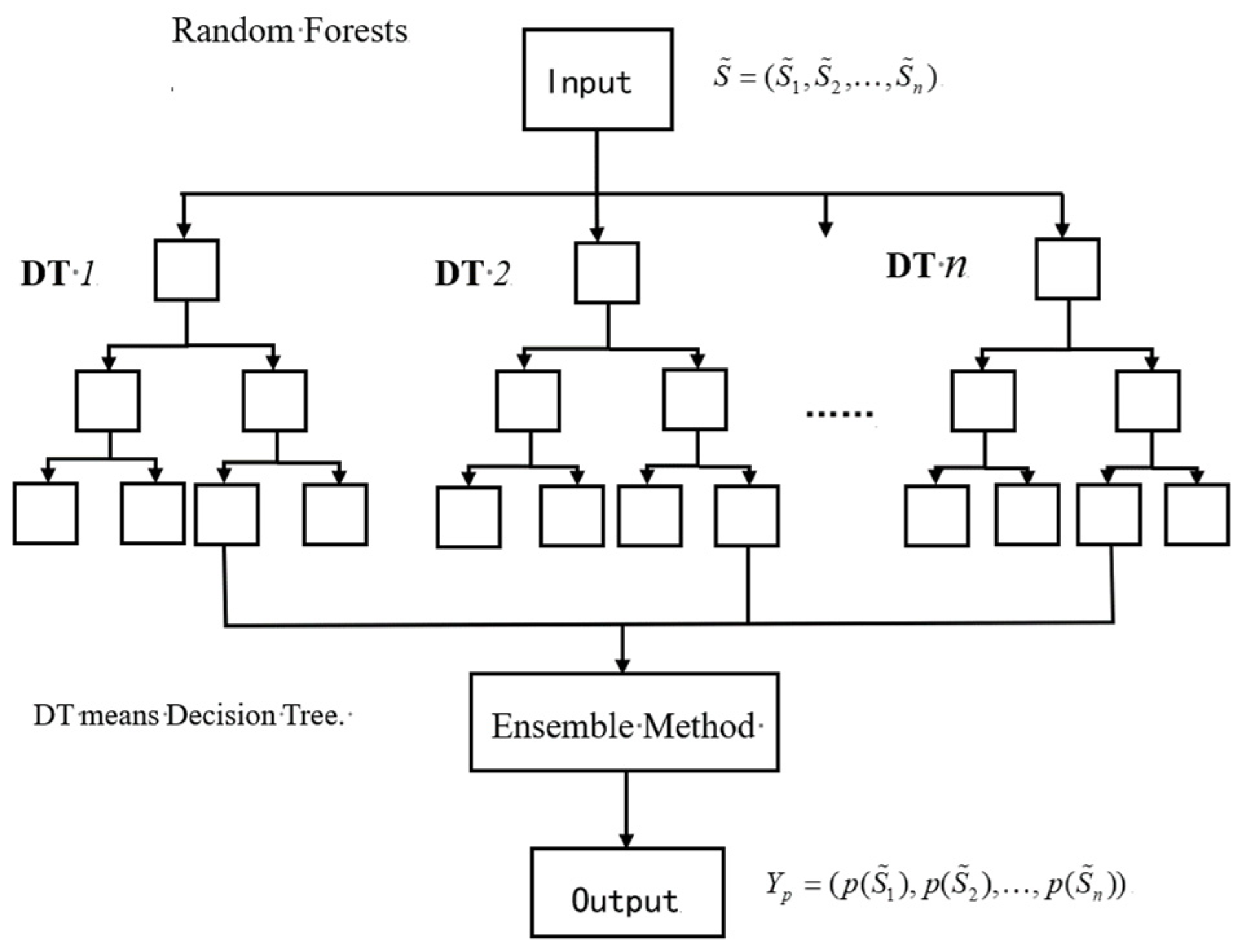 Energies 17 05424 g002