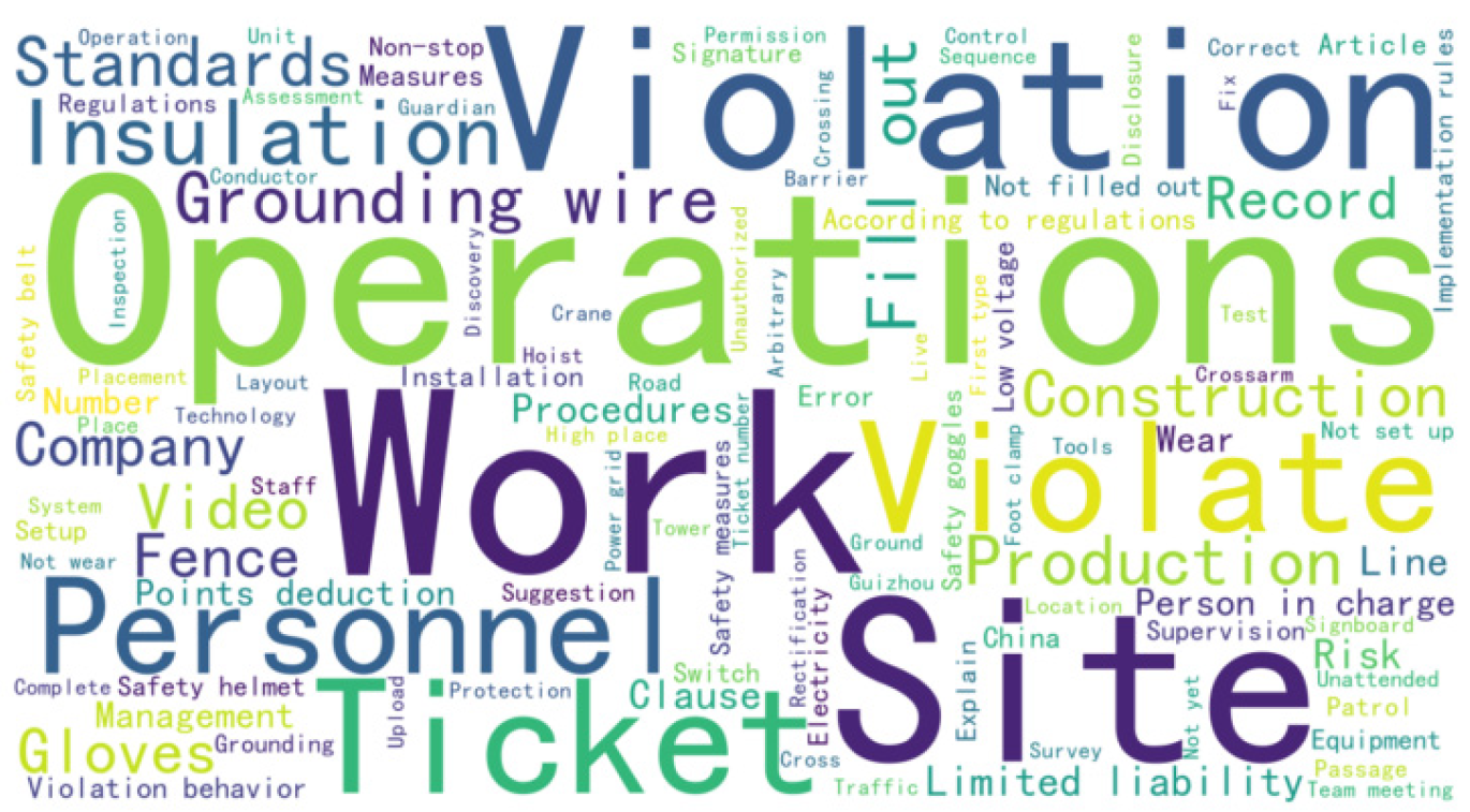 Energies 17 05424 g003